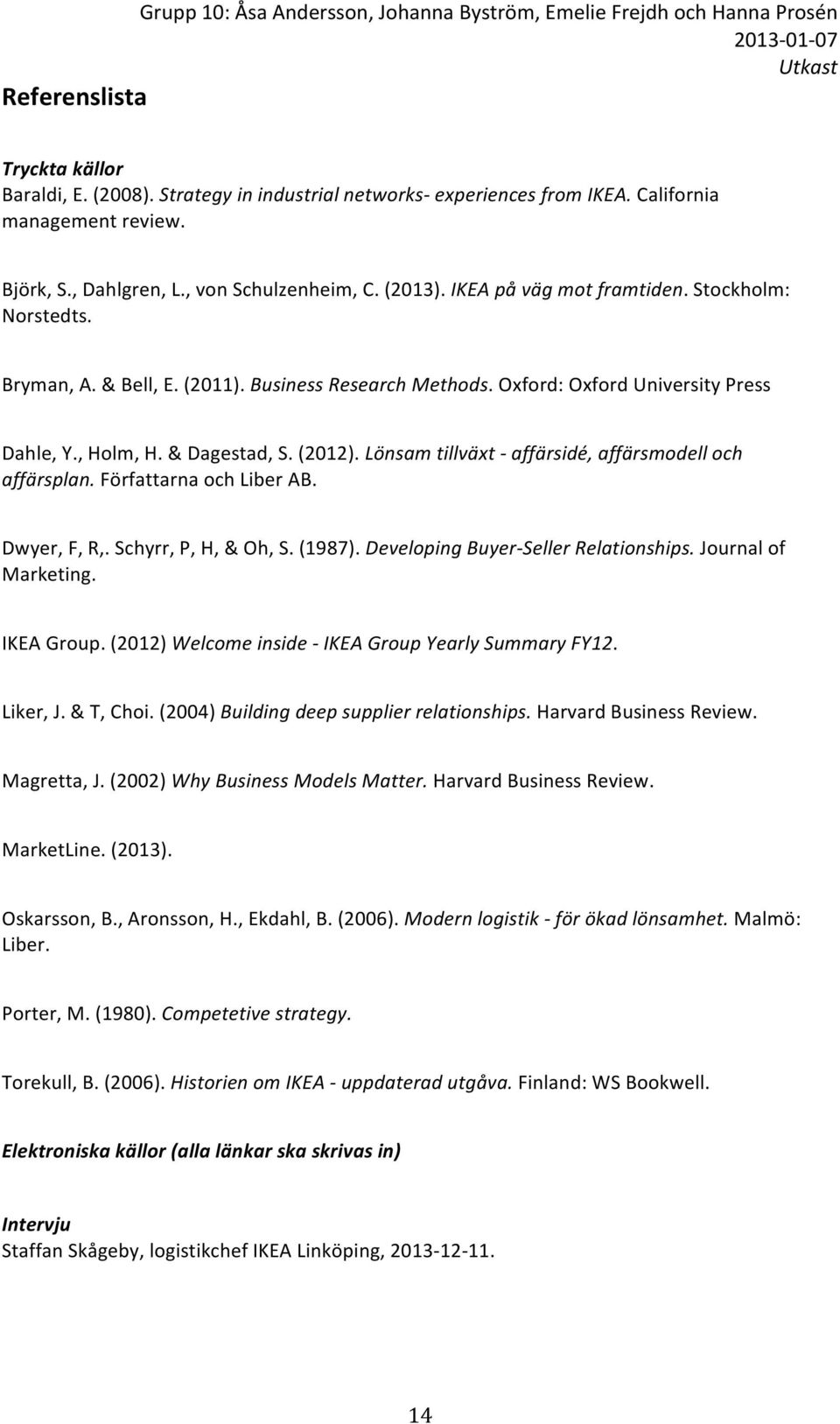 Oxford: Oxford University Press Dahle, Y., Holm, H. & Dagestad, S. (2012). Lönsam tillväxt - affärsidé, affärsmodell och affärsplan. Författarna och Liber AB. Dwyer, F, R,. Schyrr, P, H, & Oh, S.