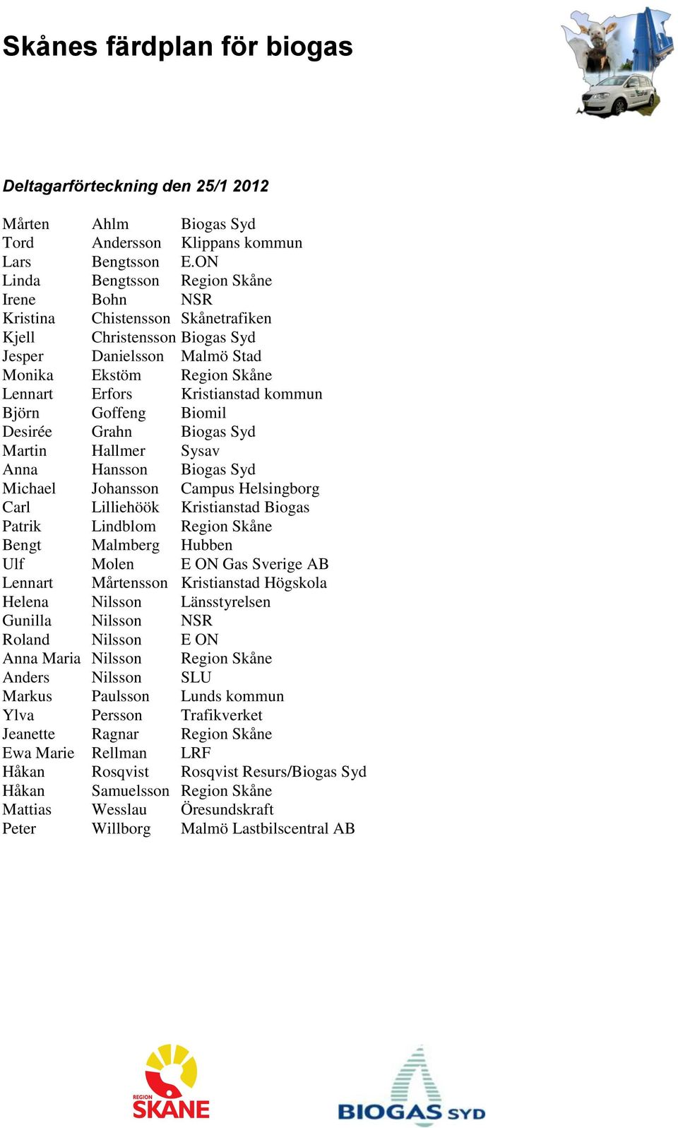 kommun Björn Goffeng Biomil Desirée Grahn Biogas Syd Martin Hallmer Sysav Anna Hansson Biogas Syd Michael Johansson Campus Helsingborg Carl Lilliehöök Kristianstad Biogas Patrik Lindblom Region Skåne