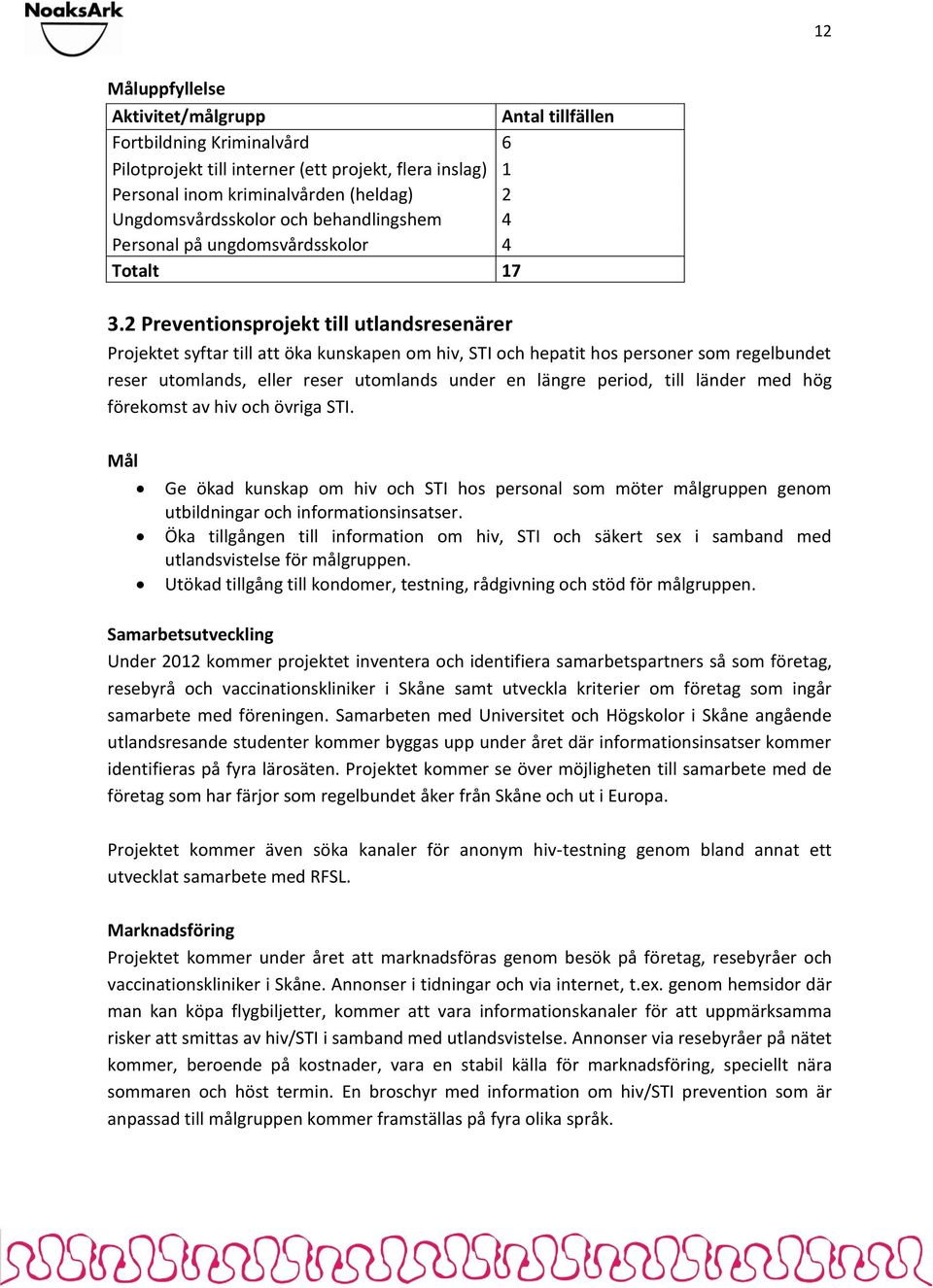 2 Preventionsprojekt till utlandsresenärer Projektet syftar till att öka kunskapen om hiv, STI och hepatit hos personer som regelbundet reser utomlands, eller reser utomlands under en längre period,