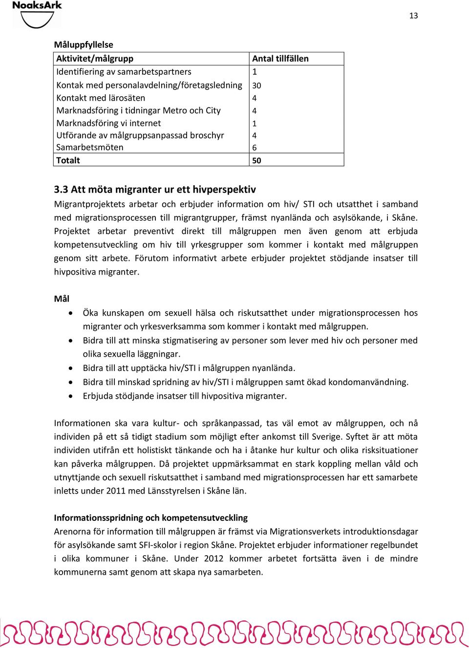 3 Att möta migranter ur ett hivperspektiv Migrantprojektets arbetar och erbjuder information om hiv/ STI och utsatthet i samband med migrationsprocessen till migrantgrupper, främst nyanlända och