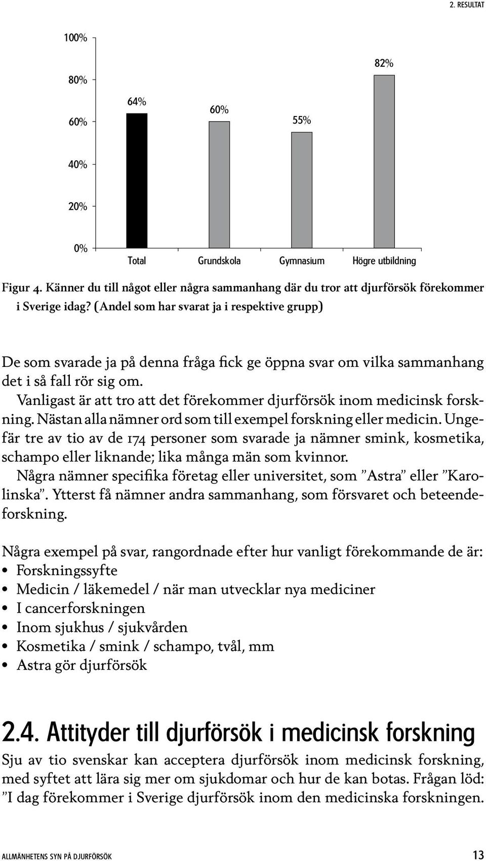 (Andel som har svarat ja i respektive grupp) De som svarade ja på denna fråga fick ge öppna svar om vilka sammanhang det i så fall rör sig om.