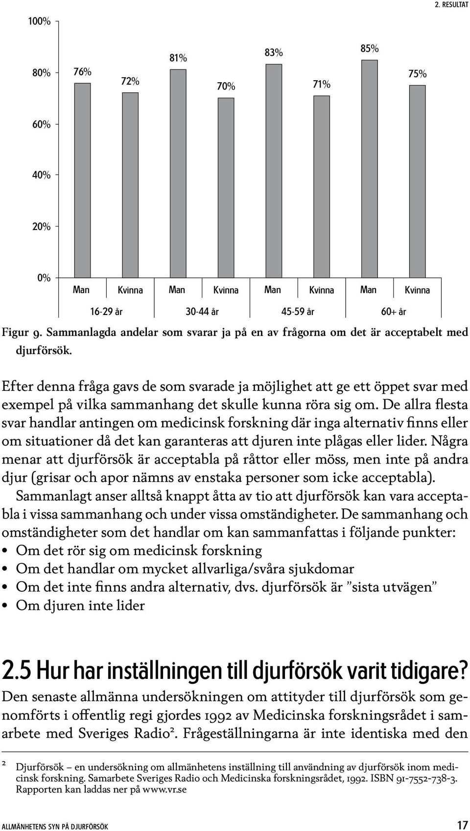 16-29 år 30-44 år 45-59 år 60+ år Efter denna fråga gavs de som svarade ja möjlighet att ge ett öppet svar med exempel på vilka sammanhang det skulle kunna röra sig om.