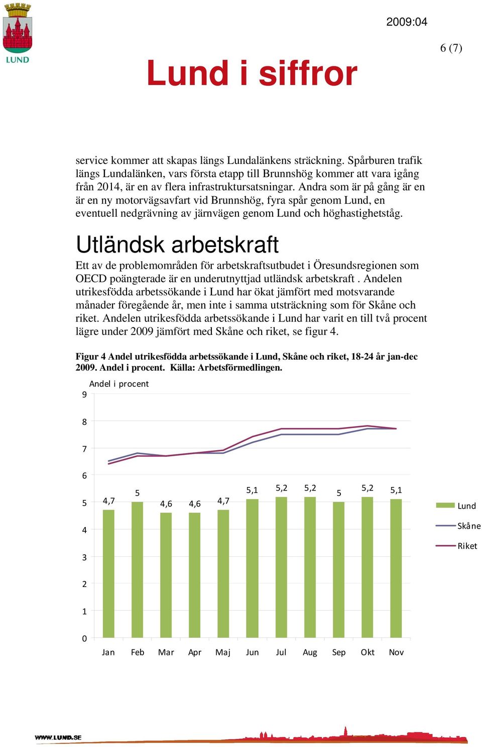 Andra som är på gång är en är en ny motorvägsavfart vid Brunnshög, fyra spår genom Lund, en eventuell nedgrävning av järnvägen genom Lund och höghastighetståg.