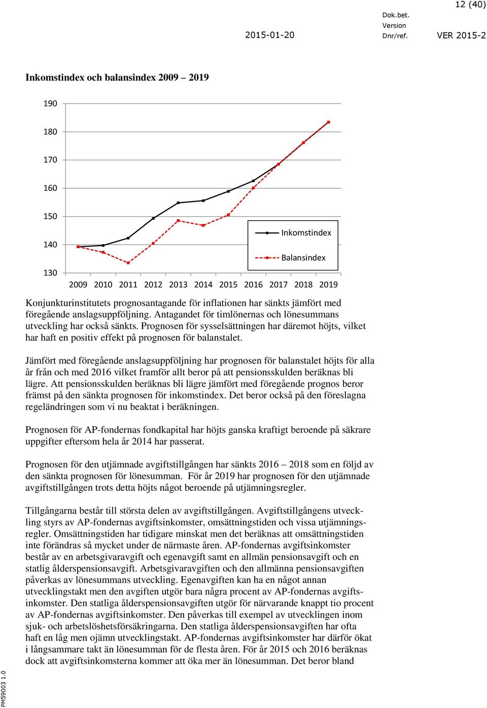 Prognosen för sysselsättningen har däremot höjts, vilket har haft en positiv effekt på prognosen för balanstalet.