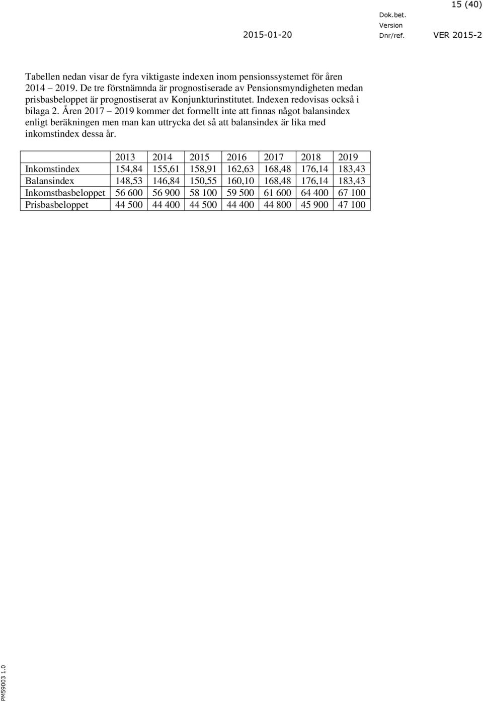 Åren 2017 2019 kommer det formellt inte att finnas något balansindex enligt beräkningen men man kan uttrycka det så att balansindex är lika med inkomstindex dessa år.