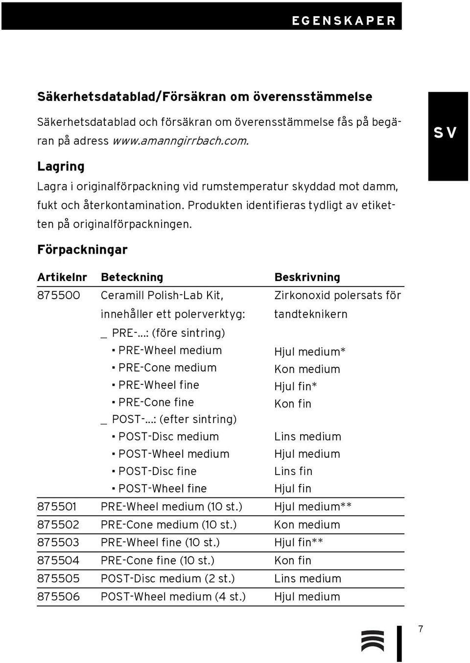 Förpackningar Artikelnr Beteckning Beskrivning 875500 Ceramill Polish-Lab Kit, innehåller ett polerverktyg: _ PRE-.