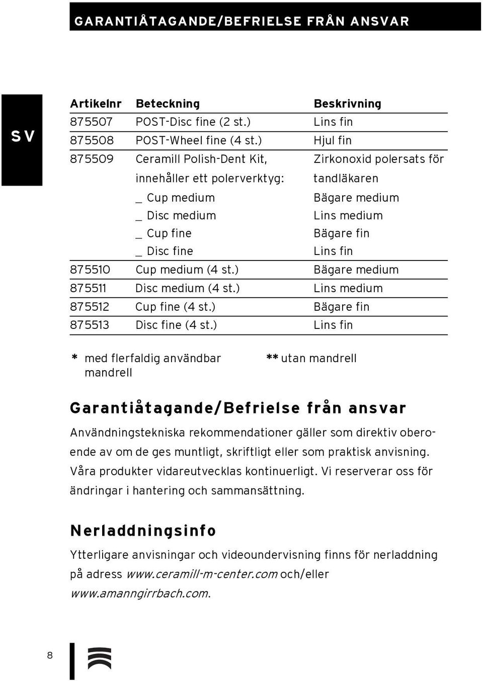 Lins fin 875510 Cup medium (4 st.) Bägare medium 875511 Disc medium (4 st.) Lins medium 875512 Cup fine (4 st.) Bägare fin 875513 Disc fine (4 st.