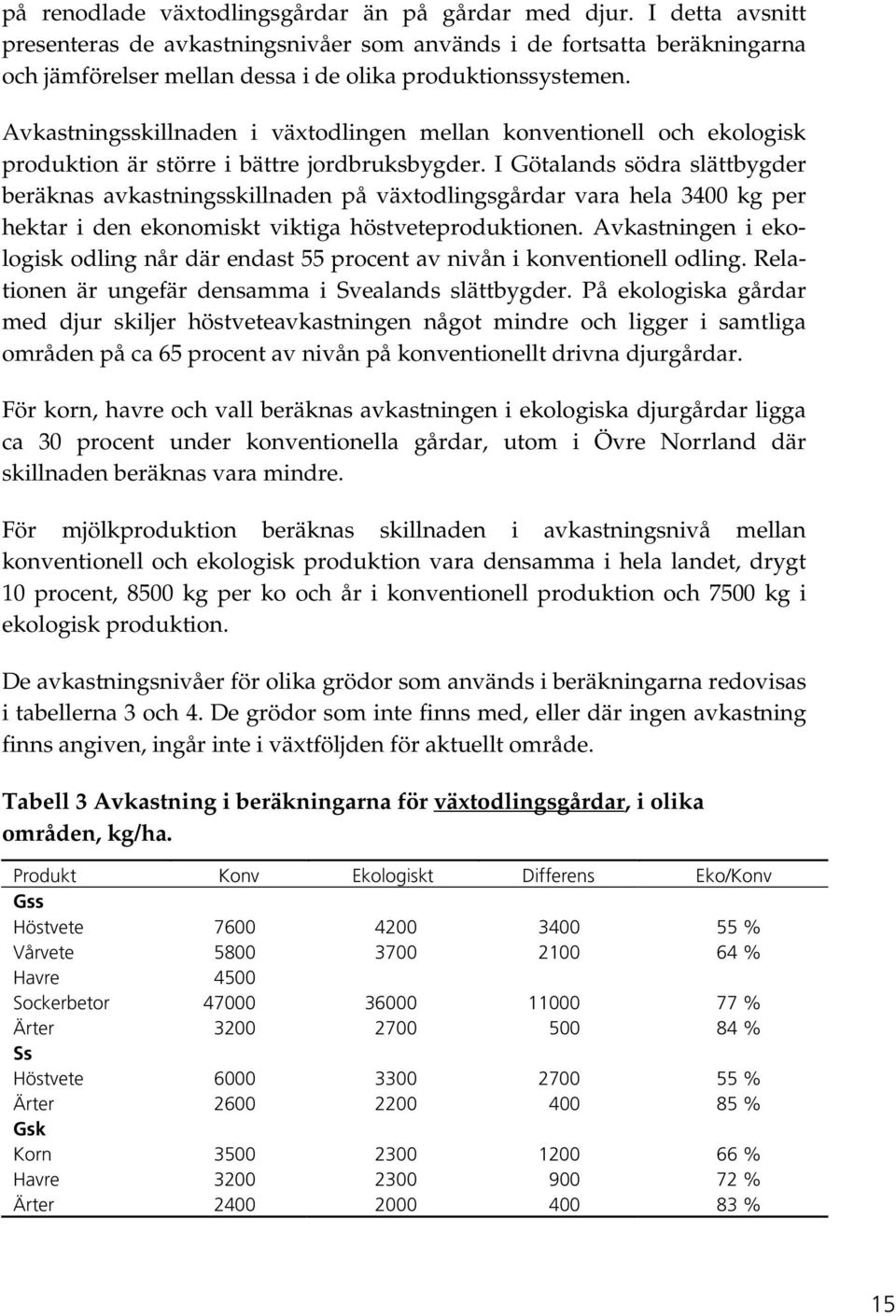 Avkastningsskillnaden i växtodlingen mellan konventionell och ekologisk produktion är större i bättre jordbruksbygder.