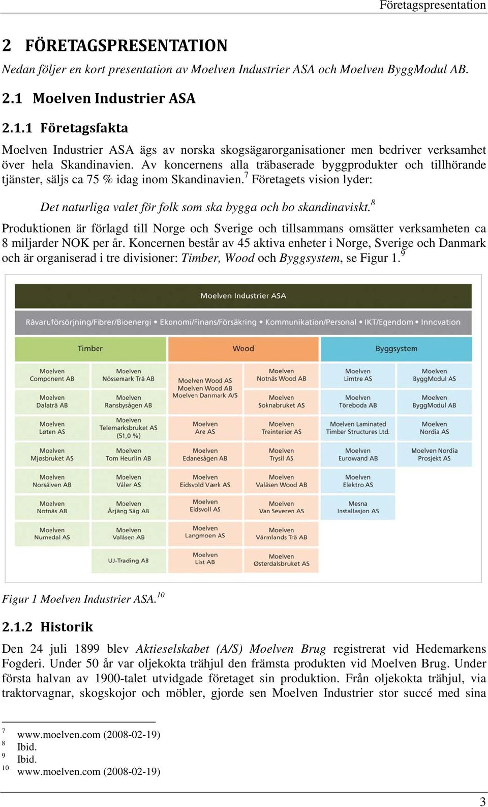 Av koncernens alla träbaserade byggprodukter och tillhörande tjänster, säljs ca 75 % idag inom Skandinavien. 7 Företagets vision lyder: Det naturliga valet för folk som ska bygga och bo skandinaviskt.