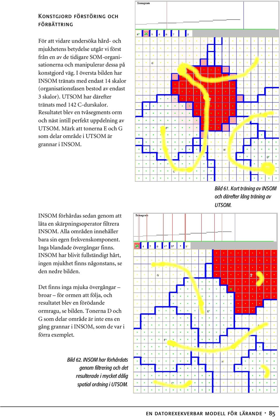 Resultatet blev en tvåsegments orm och näst intill perfekt uppdelning av UTSOM. Märk att tonerna E och G som delar område i UTSOM är grannar i INSOM. Bild 61.