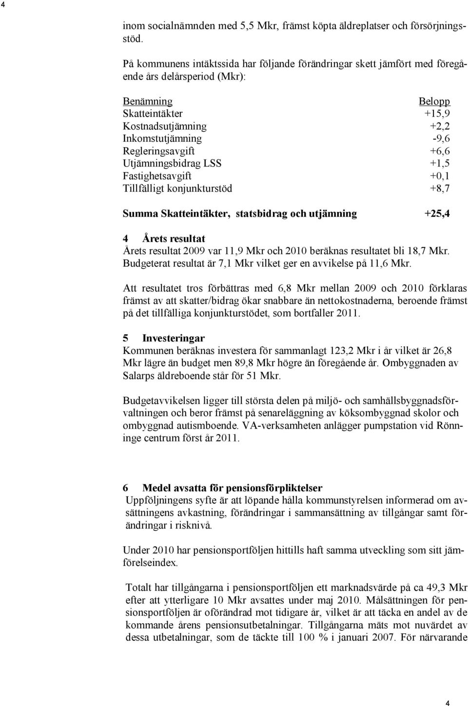 Regleringsavgift +6,6 Utjämningsbidrag LSS +1,5 Fastighetsavgift +0,1 Tillfälligt konjunkturstöd +8,7 Summa Skatteintäkter, statsbidrag och utjämning +25,4 4 Årets resultat Årets resultat 2009 var