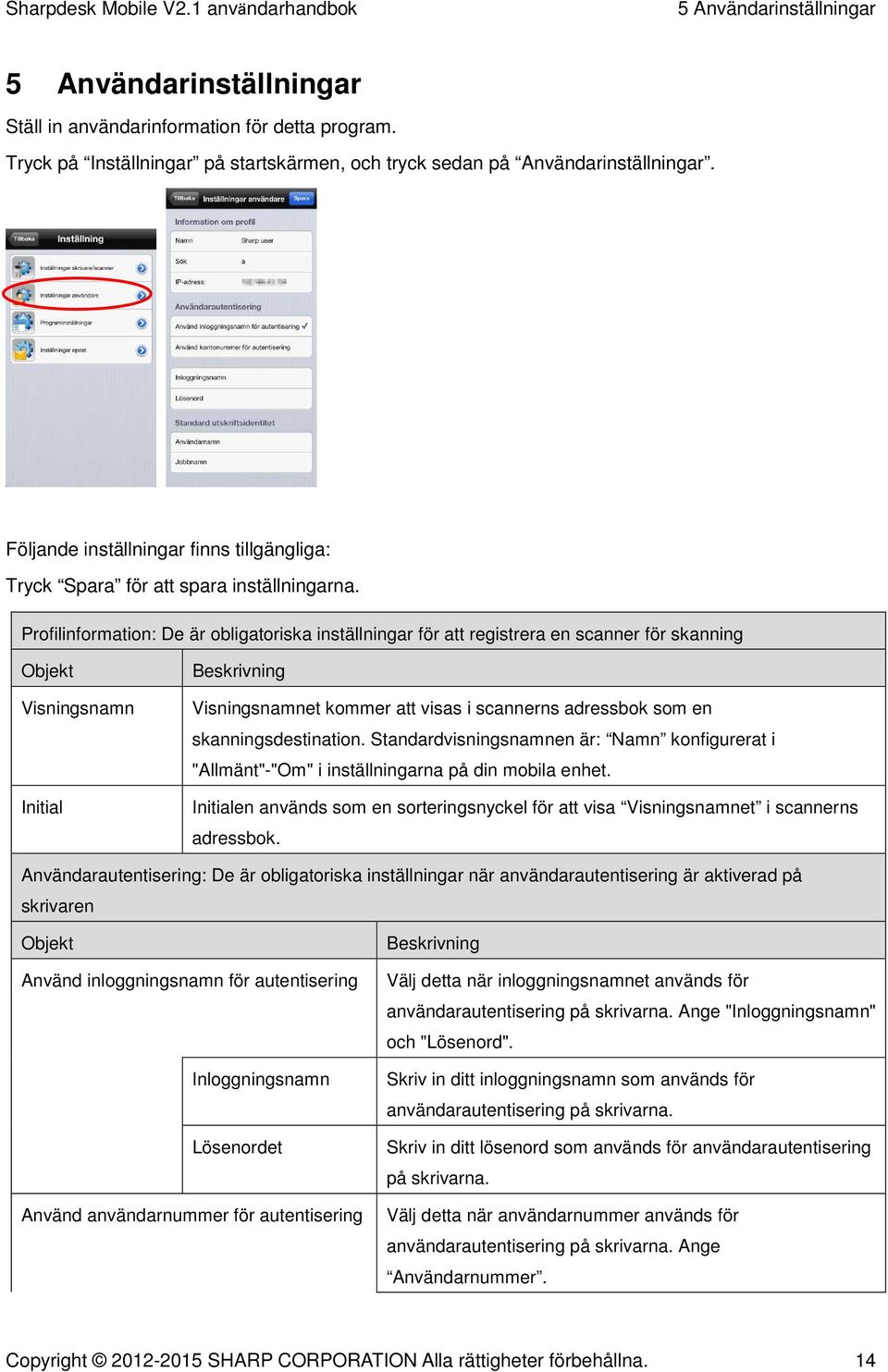 Profilinformation: De är obligatoriska inställningar för att registrera en scanner för skanning Objekt Visningsnamn Initial Beskrivning Visningsnamnet kommer att visas i scannerns adressbok som en