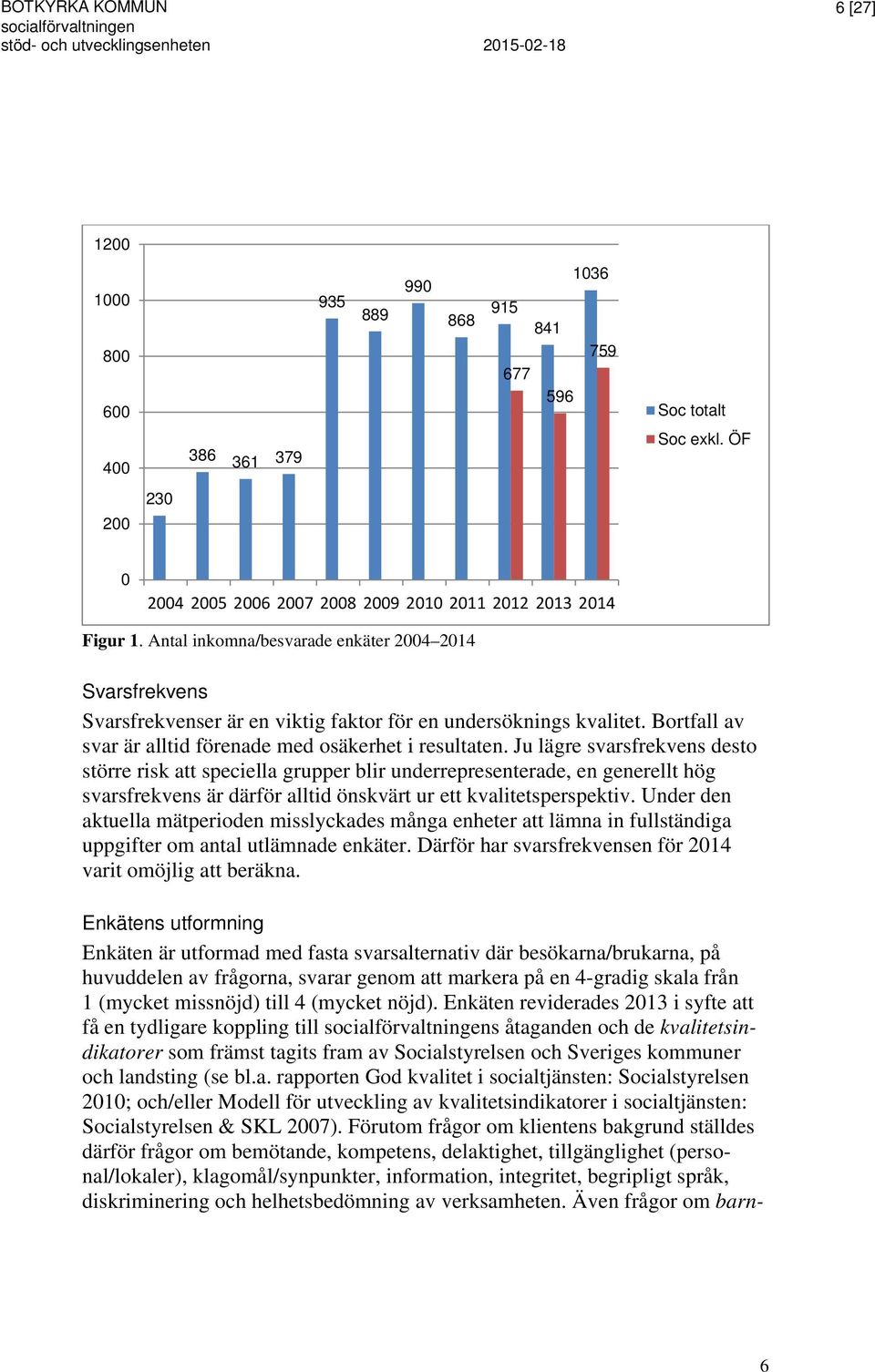 Bortfall av svar är alltid förenade med osäkerhet i resultaten.