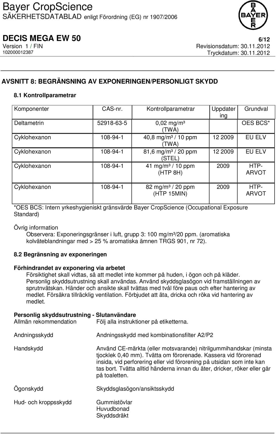 2009 EU ELV (STEL) Cyklohexanon 108-94-1 41 mg/m³ / 10 ppm (HTP 8H) 2009 HTP- ARVOT Cyklohexanon 108-94-1 82 mg/m³ / 20 ppm (HTP 15MIN) 2009 HTP- ARVOT *OES BCS: Intern yrkeshygieniskt gränsvärde