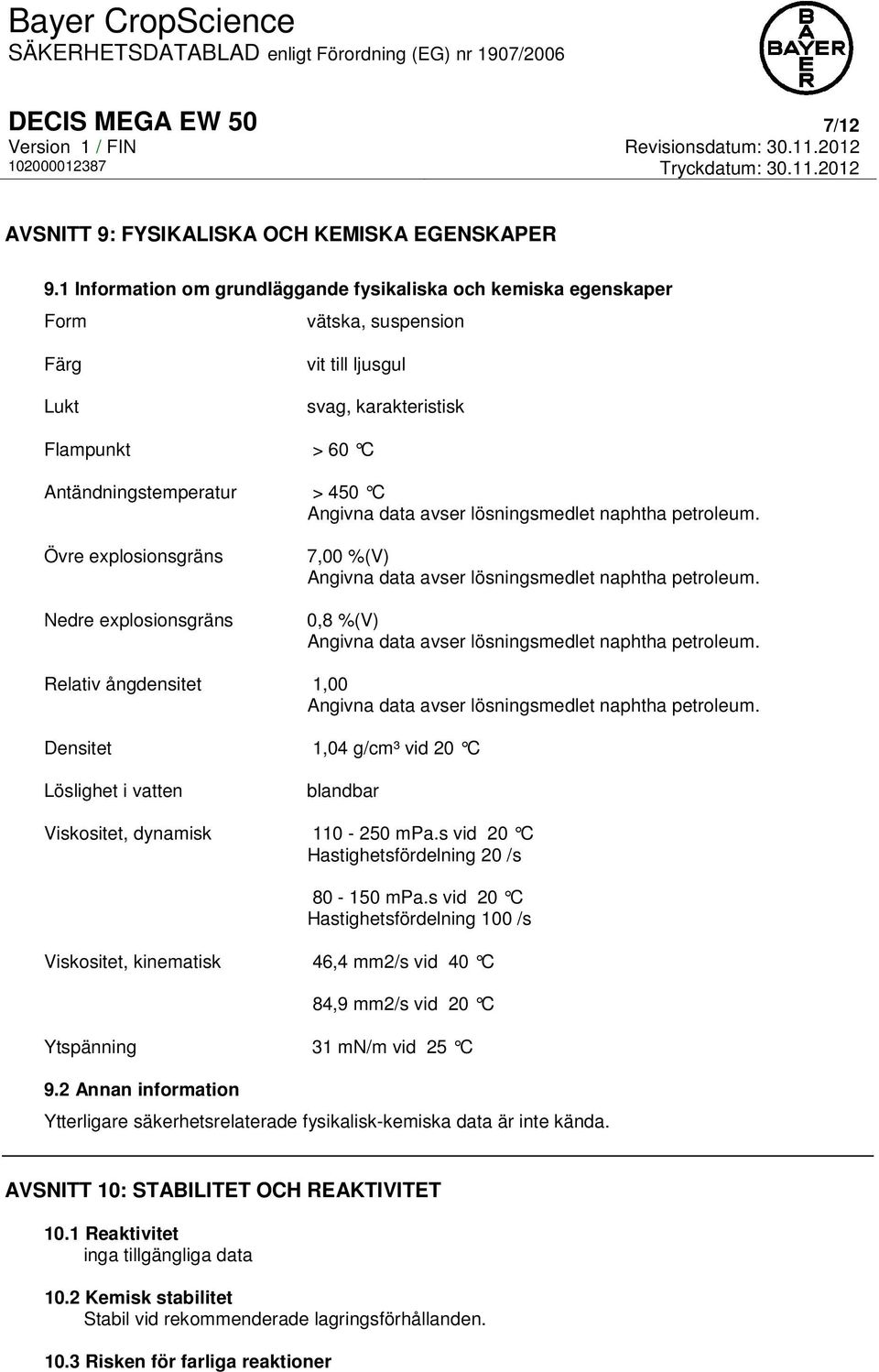 avser lösningsmedlet naphtha petroleum. Övre explosionsgräns Nedre explosionsgräns 7,00 %(V) Angivna data avser lösningsmedlet naphtha petroleum.