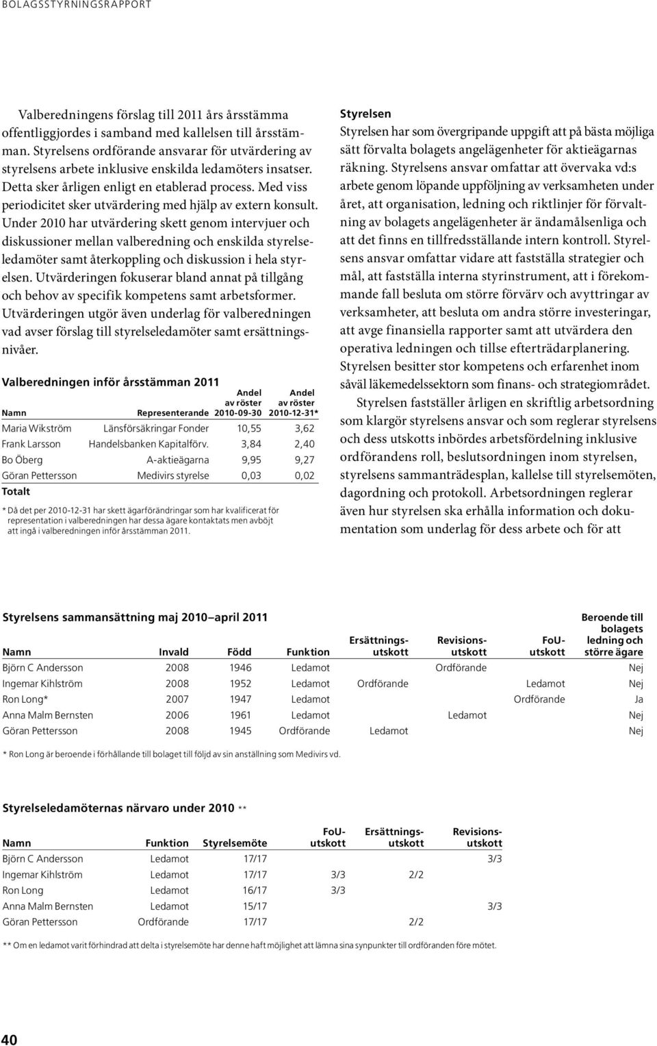 Med viss periodicitet sker utvärdering med hjälp av extern konsult.