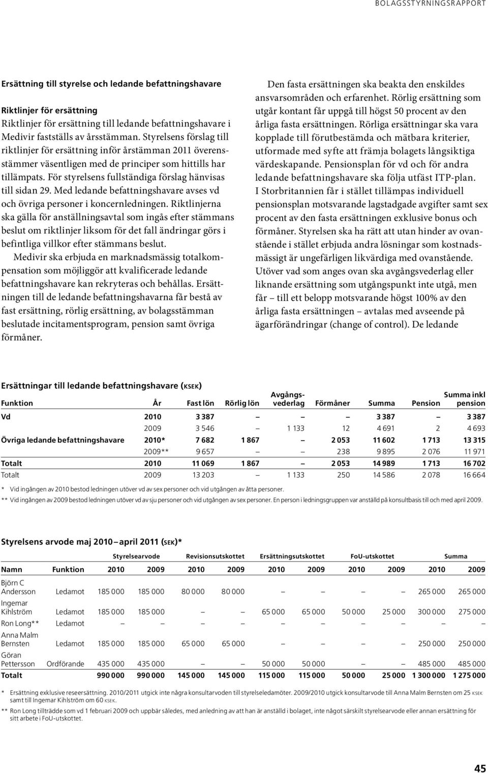 För styrelsens fullständiga förslag hänvisas till sidan 29. Med ledande befattningshavare avses vd och övriga personer i koncernledningen.