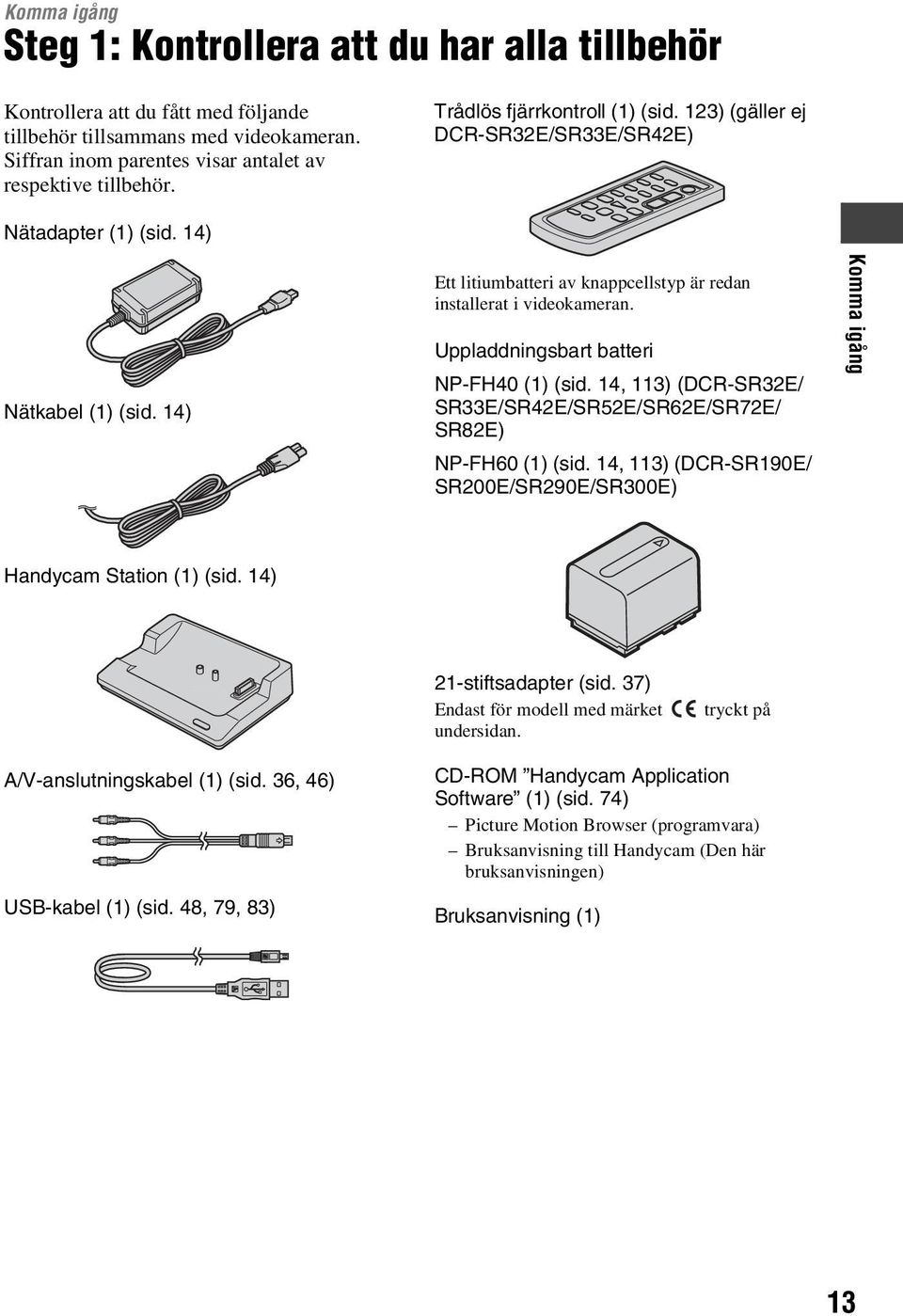 Uppladdningsbart batteri NP-FH40 (1) (sid. 14, 113) (DCR-SR32E/ SR33E/SR42E/SR52E/SR62E/SR72E/ SR82E) NP-FH60 (1) (sid.