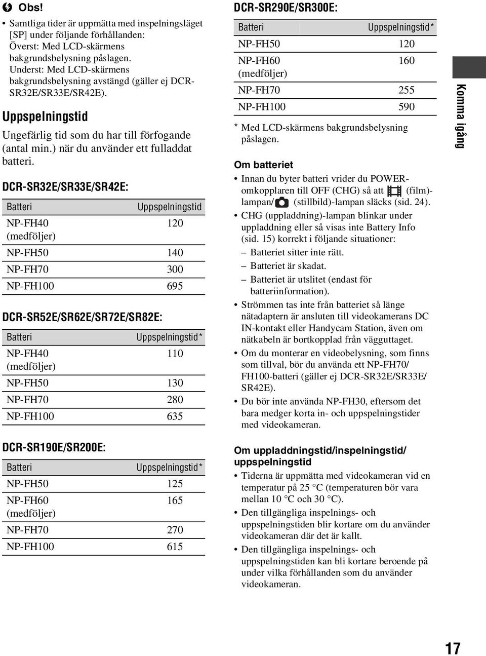 DCR-SR32E/SR33E/SR42E: Batteri Uppspelningstid NP-FH40 120 (medföljer) NP-FH50 140 NP-FH70 300 NP-FH100 695 DCR-SR52E/SR62E/SR72E/SR82E: Batteri Uppspelningstid* NP-FH40 110 (medföljer) NP-FH50 130