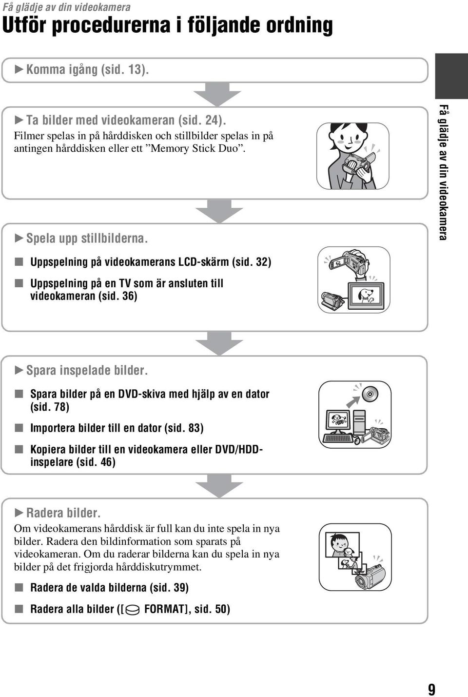 Få glädje av din videokamera x Uppspelning på videokamerans LCD-skärm (sid. 32) x Uppspelning på en TV som är ansluten till videokameran (sid. 36) B Spara inspelade bilder.