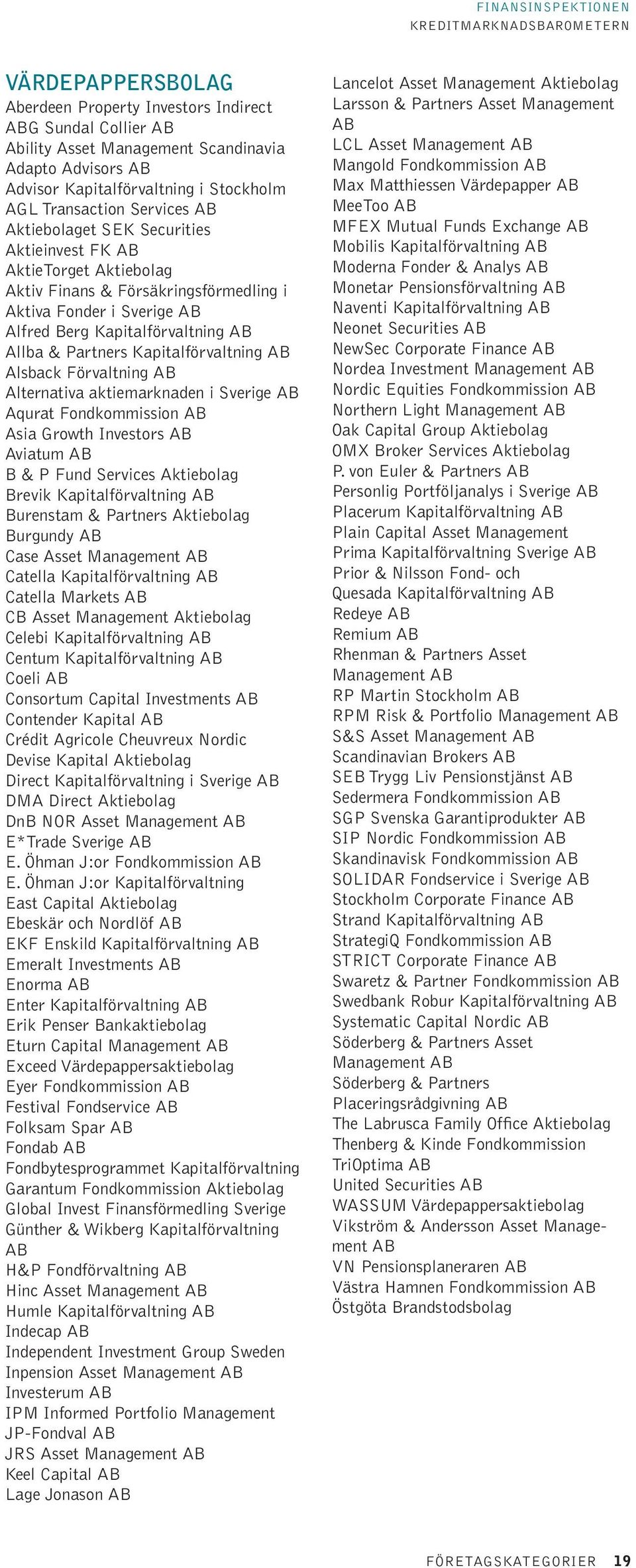 Kapitalförvaltning AB Alsback Förvaltning AB Alternativa aktiemarknaden i Sverige AB Aqurat Fondkommission AB Asia Growth Investors AB Aviatum AB B & P Fund Services Aktiebolag Brevik