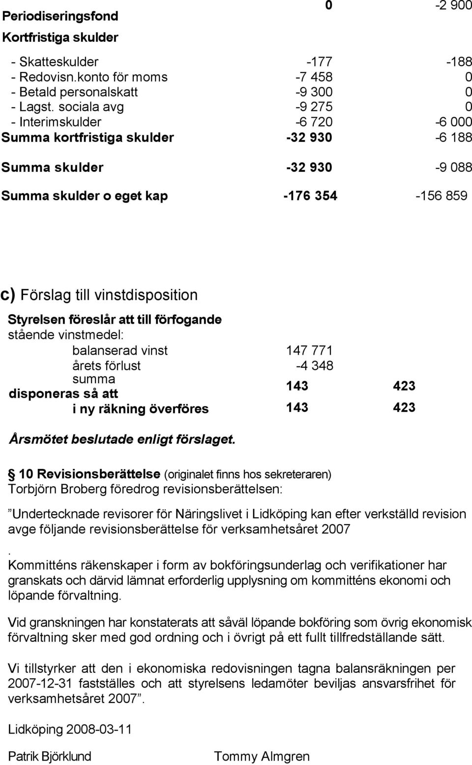 Styrelsen föreslår att till förfogande stående vinstmedel: balanserad vinst 147 771 årets förlust -4 348 summa 143 disponeras så att i ny räkning överföres 143 423 423 Årsmötet beslutade enligt