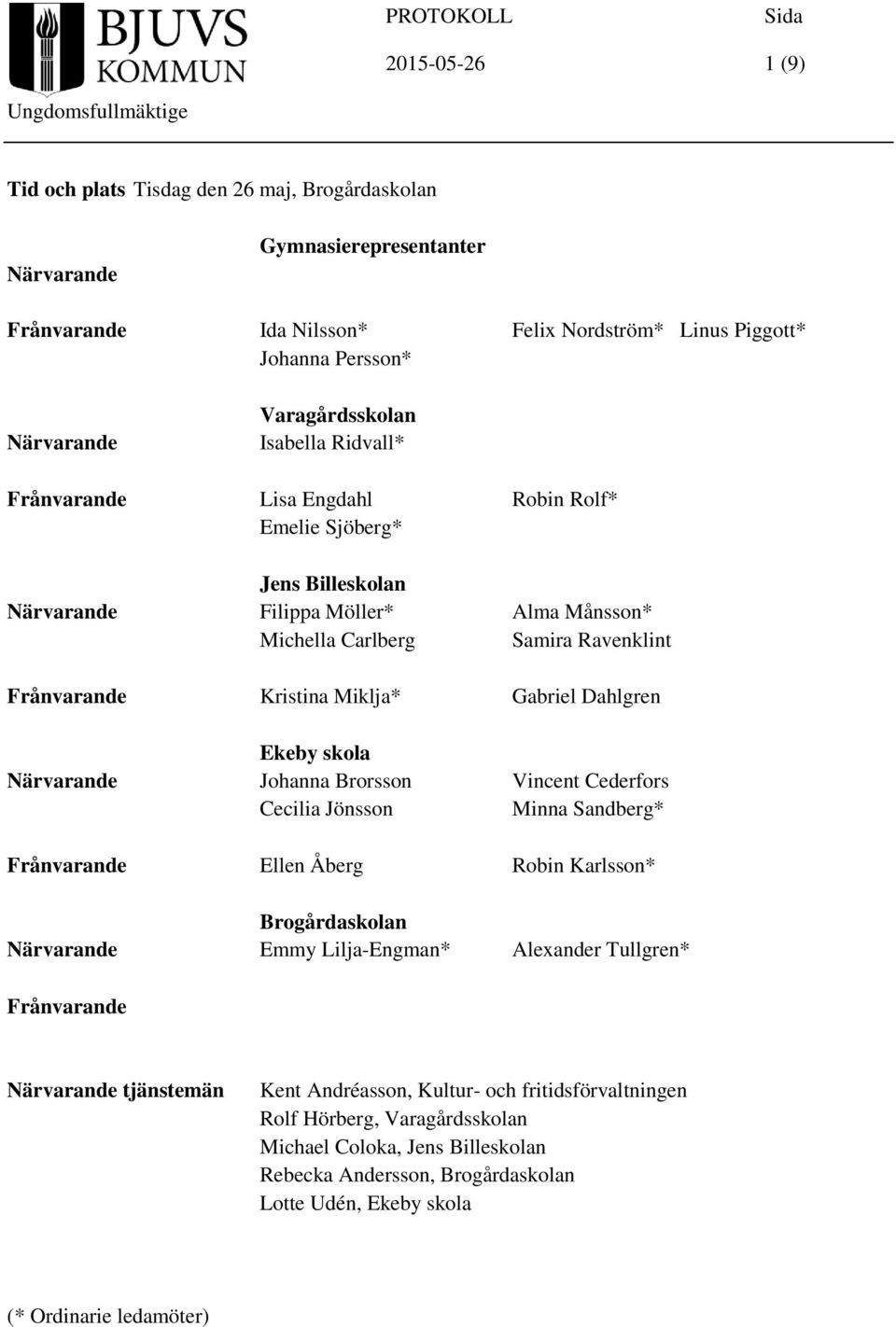 Gabriel Dahlgren Ekeby skola Närvarande Johanna Brorsson Vincent Cederfors Cecilia Jönsson Minna Sandberg* Frånvarande Ellen Åberg Robin Karlsson* Brogårdaskolan Närvarande Emmy Lilja-Engman*