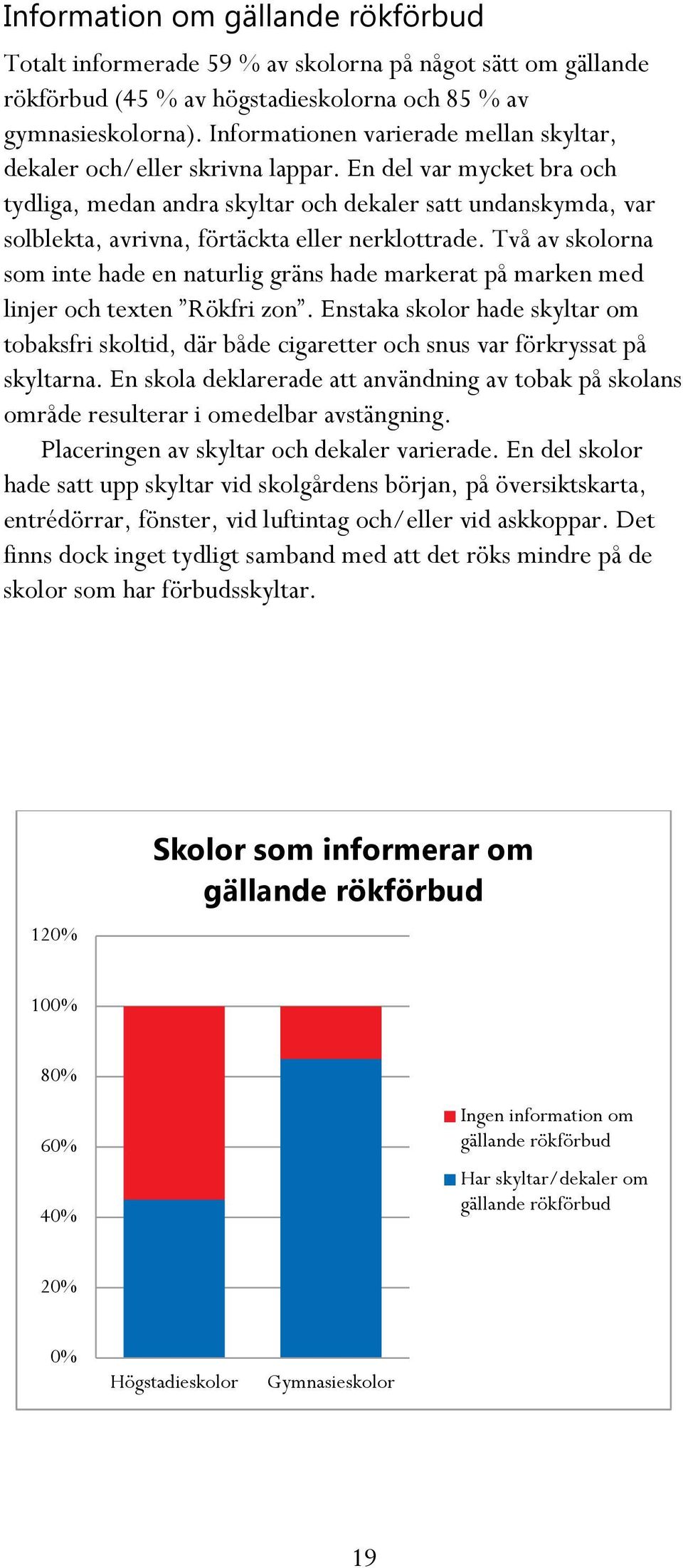 En del var mycket bra och tydliga, medan andra skyltar och dekaler satt undanskymda, var solblekta, avrivna, förtäckta eller nerklottrade.