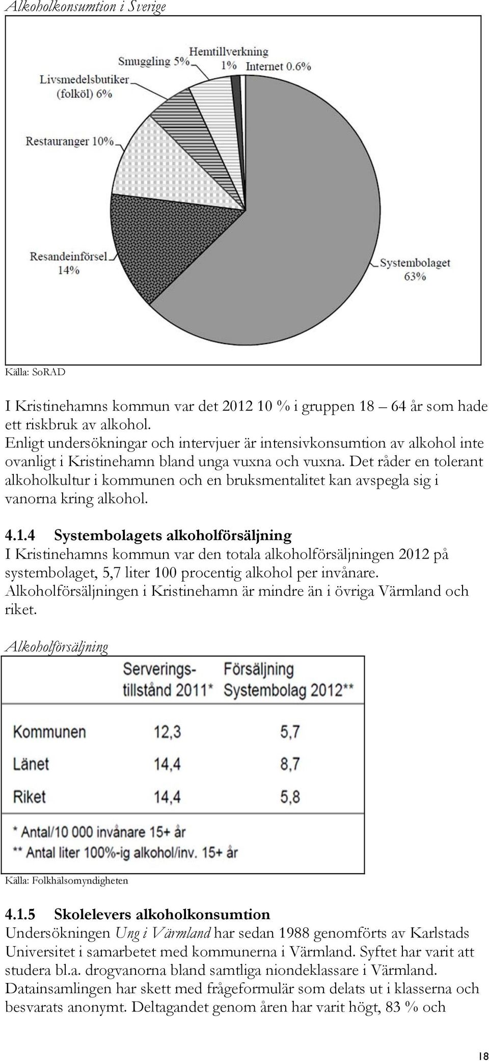 Det råder en tolerant alkoholkultur i kommunen och en bruksmentalitet kan avspegla sig i vanorna kring alkohol. 4.1.