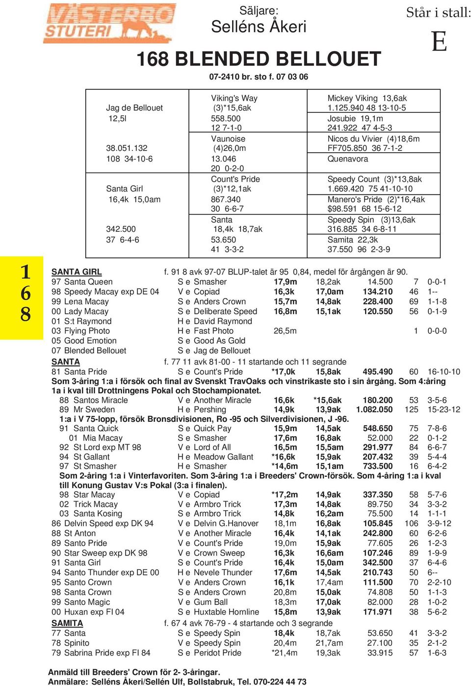 40 75 41-10-10 16,4k 15,0am 867.340 V Manero's Pride ()*16,4ak 30 6-6-7 V $98.591 68 15-6-1 Santa V Speedy Spin (3)13,6ak 34.500 18,4k 18,7ak V 316.885 34 6-8-11 37 6-4-6 53.