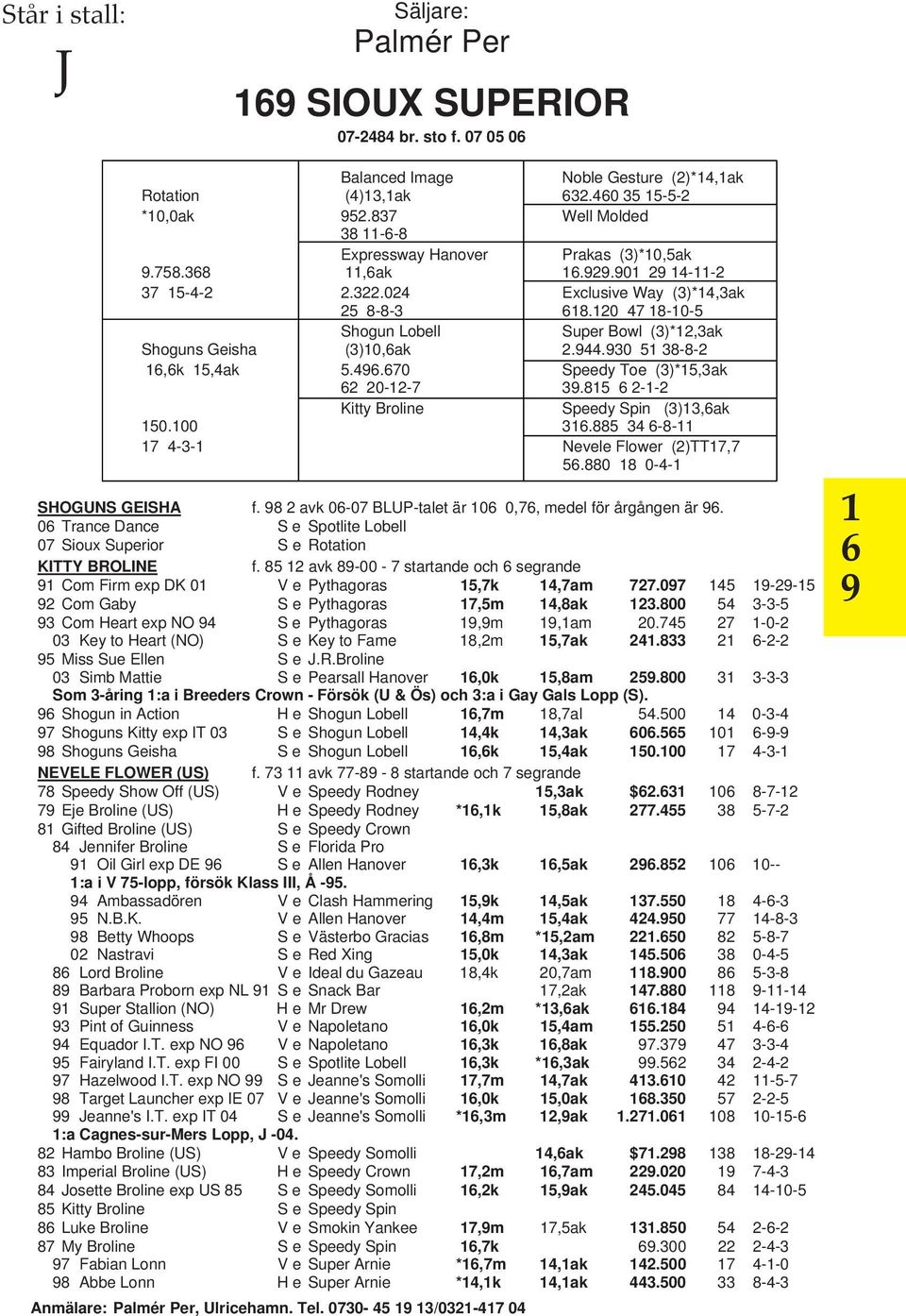 10 47 18-10-5 Shogun Lobell V Super Bowl (3)*1,3ak Shoguns Geisha (3)10,6ak V.944.930 51 38-8- 16,6k 15,4ak 5.496.670 V Speedy Toe (3)*15,3ak 6 0-1-7 V 39.