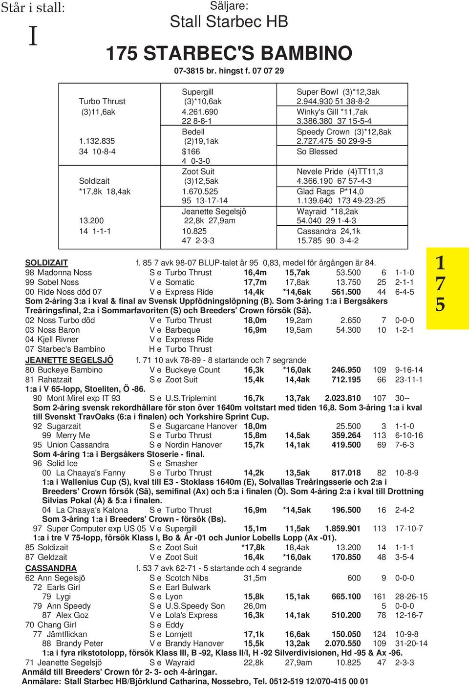 190 67 57-4-3 *17,8k 18,4ak 1.670.55 V Glad Rags P*14,0 95 13-17-14 V 1.139.640 173 49-3-5 Jeanette Segelsjö V Wayraid *18,ak 13.00,8k 7,9am V 54.040 9 1-4-3 14 1-1-1 10.