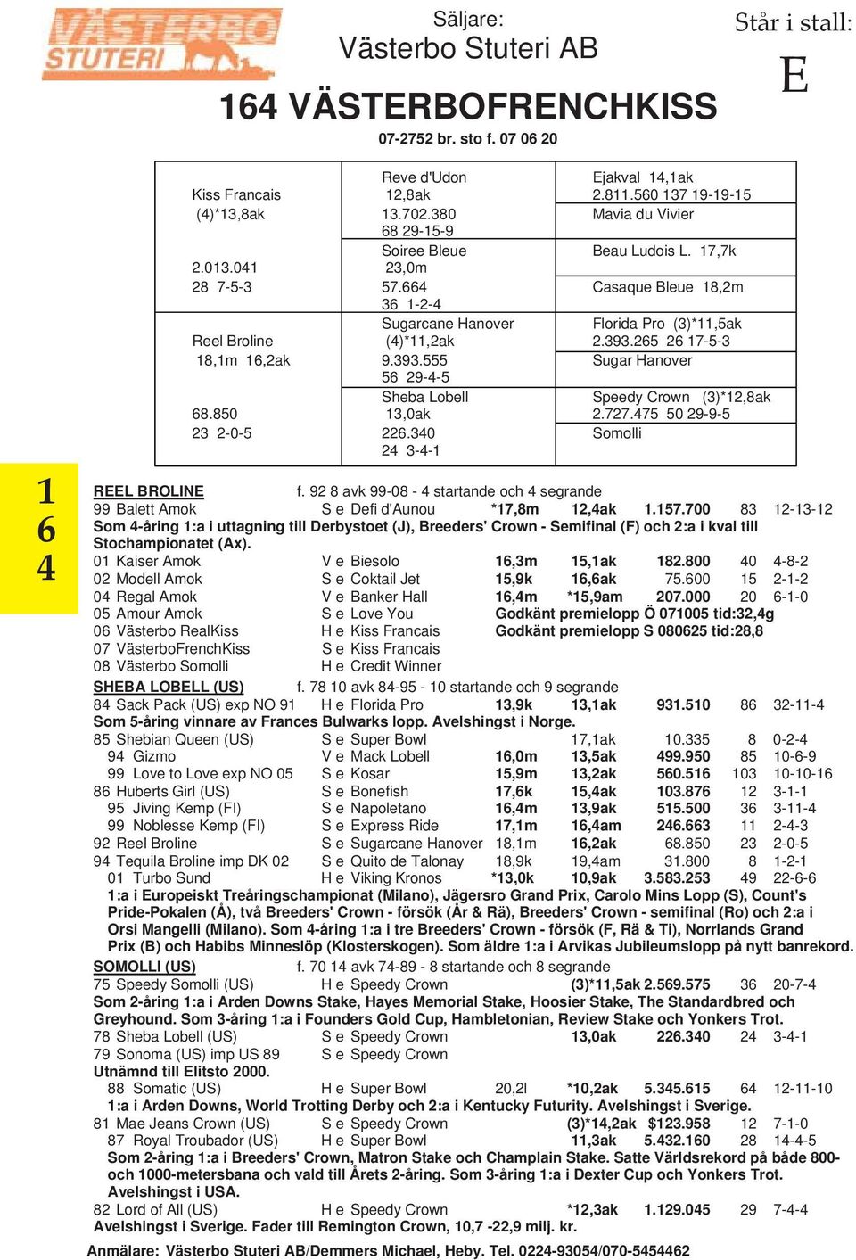 393.65 6 17-5-3 18,1m 16,ak 9.393.555 V Sugar Hanover 56 9-4-5 V Sheba Lobell V Speedy Crown (3)*1,8ak 68.850 13,0ak V.77.475 50 9-9-5 3-0-5 6.340 V Somolli 4 3-4-1 V REEL BROLINE f.