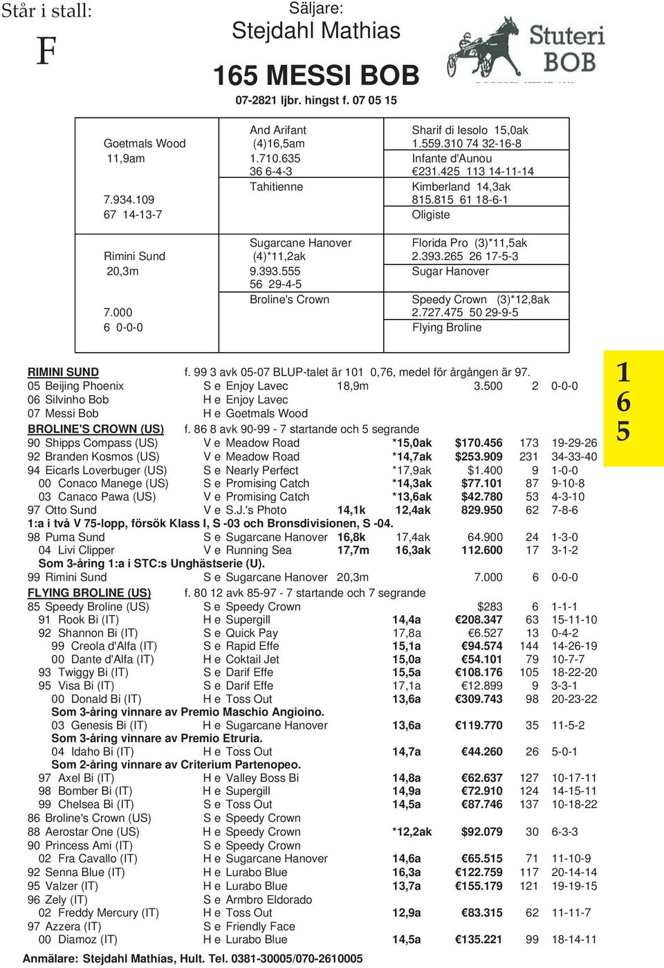 65 6 17-5-3 0,3m 9.393.555 V Sugar Hanover 56 9-4-5 V Broline's Crown V Speedy Crown (3)*1,8ak 7.000 V.77.475 50 9-9-5 6 0-0-0 V Flying Broline V RIMINI SUND f.