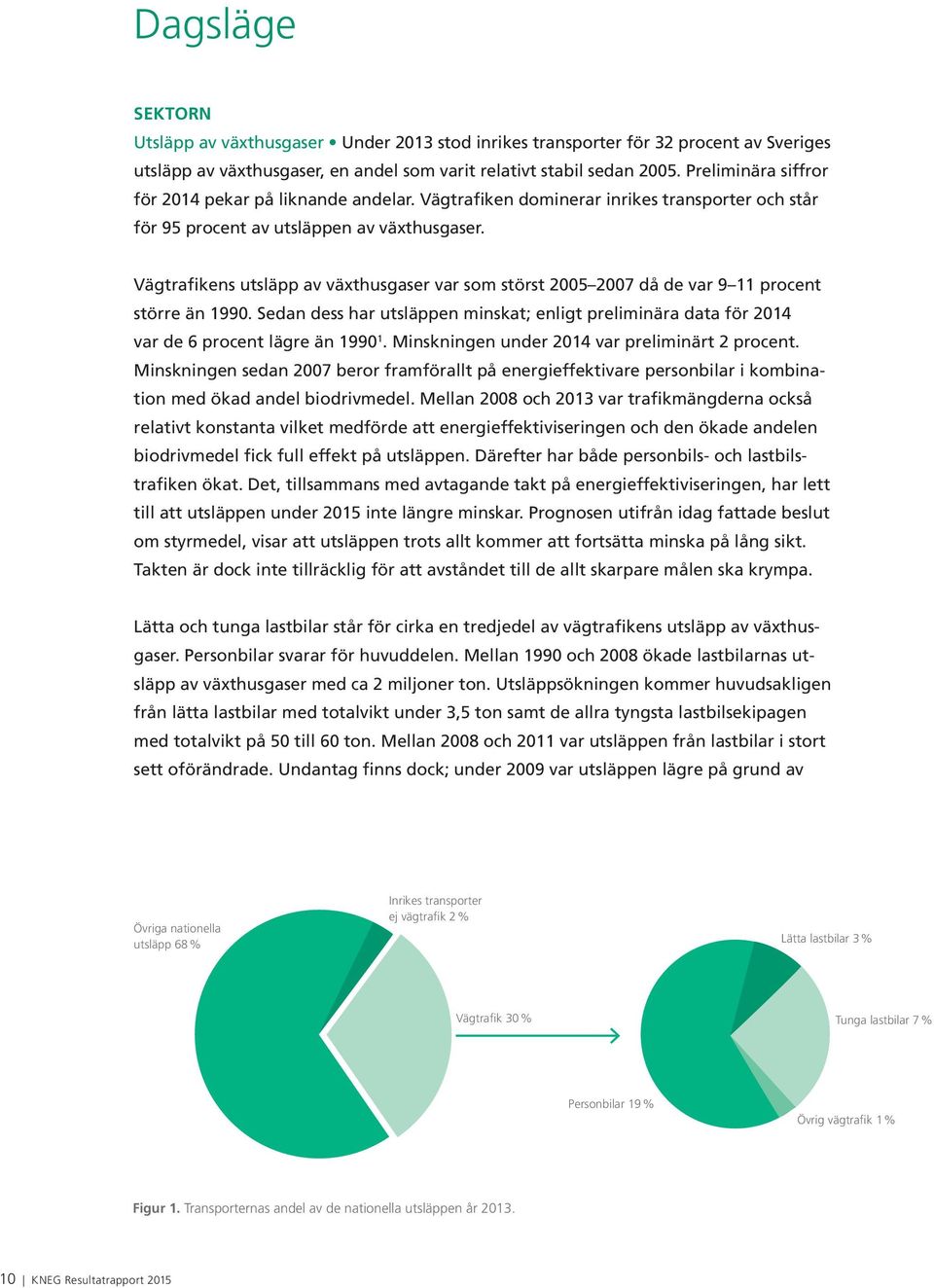 Vägtrafikens utsläpp av växthusgaser var som störst 2005 2007 då de var 9 11 procent större än 1990.