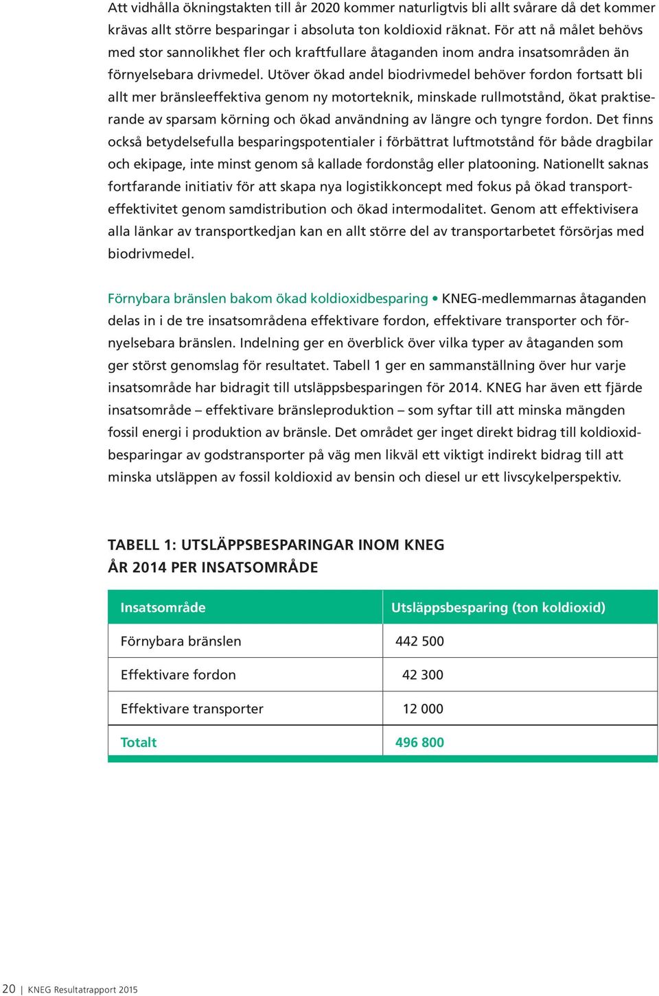 Utöver ökad andel biodrivmedel behöver fordon fortsatt bli allt mer bränsleeffektiva genom ny motorteknik, minskade rullmotstånd, ökat praktiserande av sparsam körning och ökad användning av längre