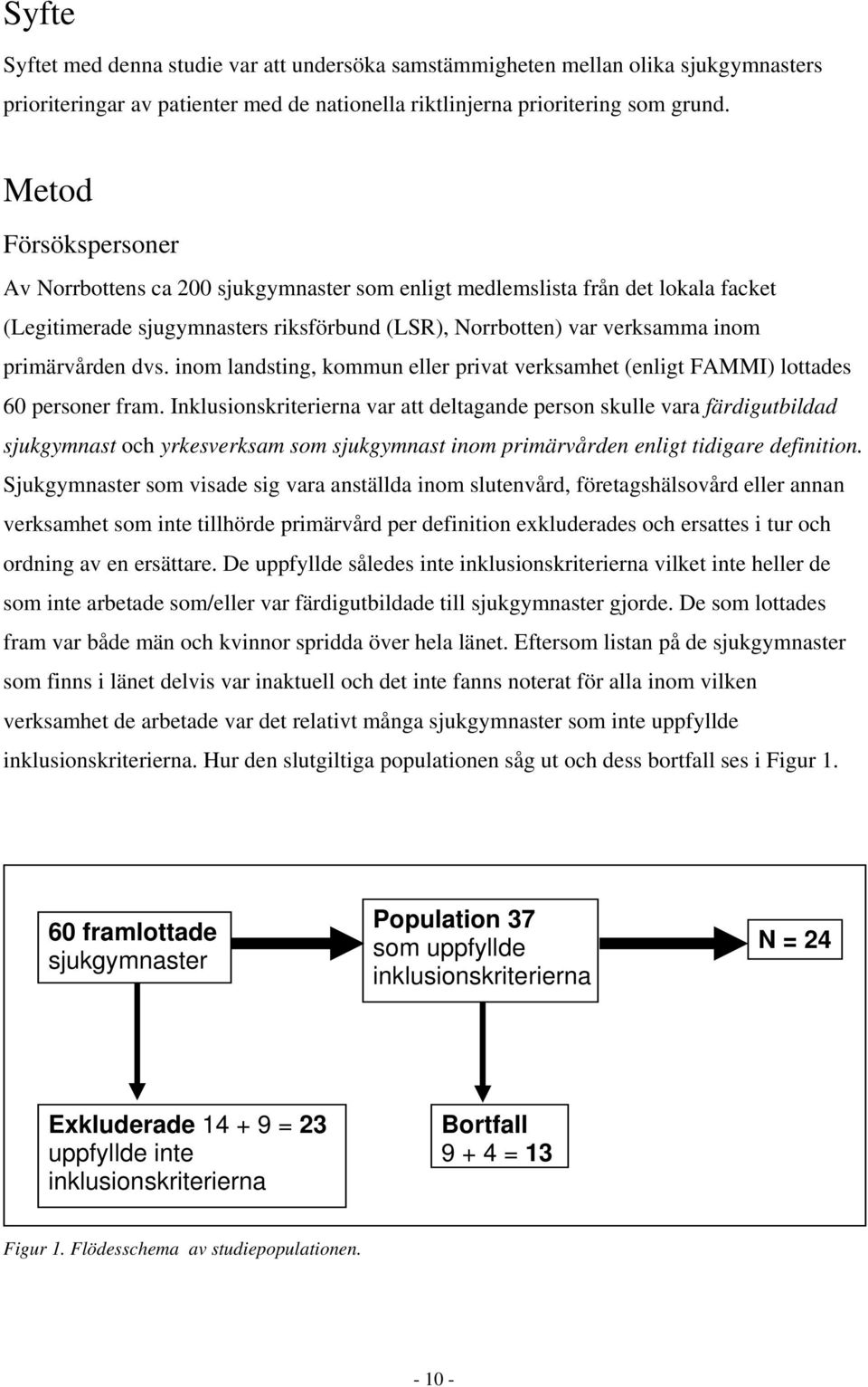 inom landsting, kommun eller privat verksamhet (enligt FAMMI) lottades 60 personer fram.