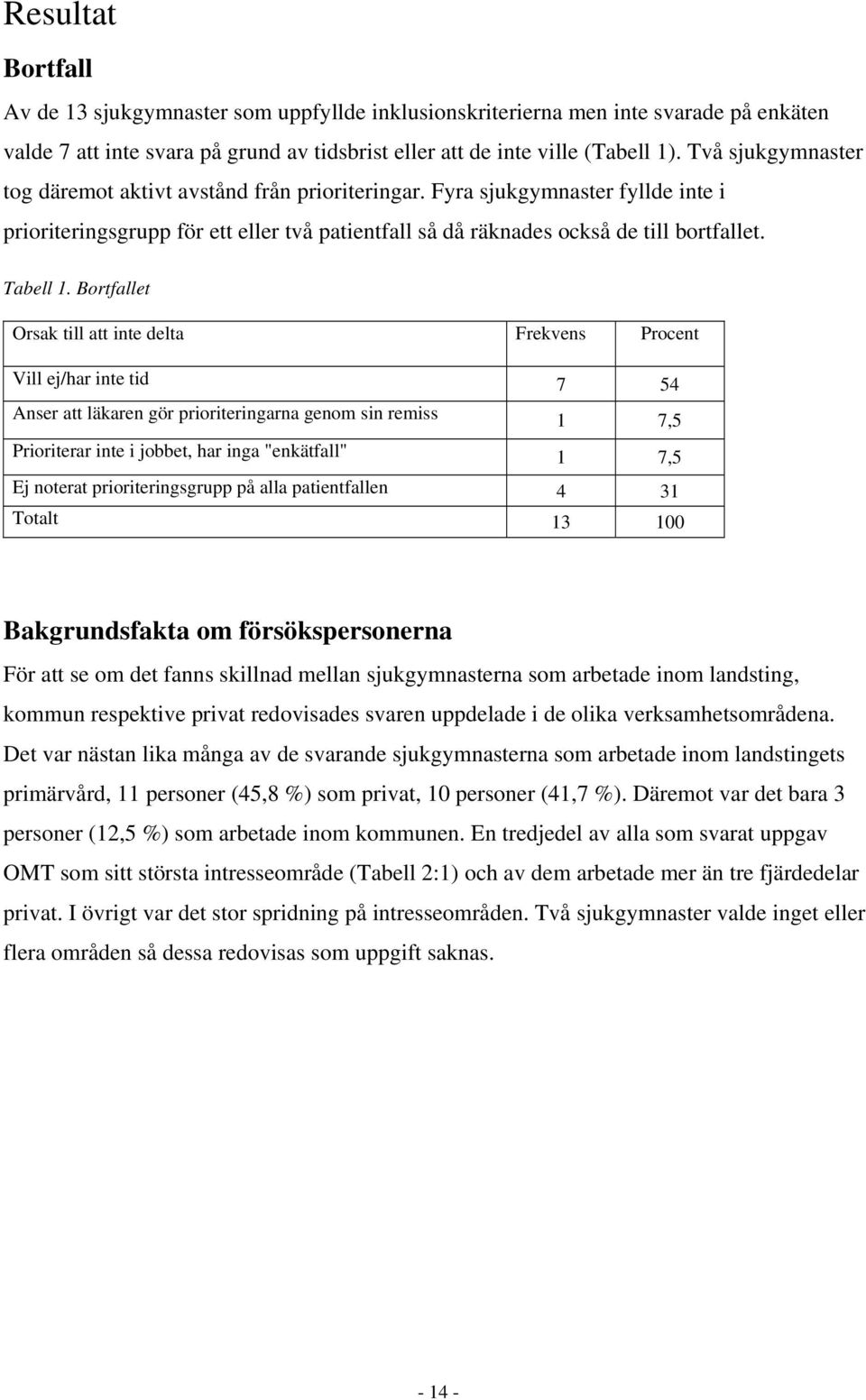 Bortfallet Orsak till att inte delta Frekvens Procent Vill ej/har inte tid 7 54 Anser att läkaren gör prioriteringarna genom sin remiss 1 7,5 Prioriterar inte i jobbet, har inga "enkätfall" 1 7,5 Ej