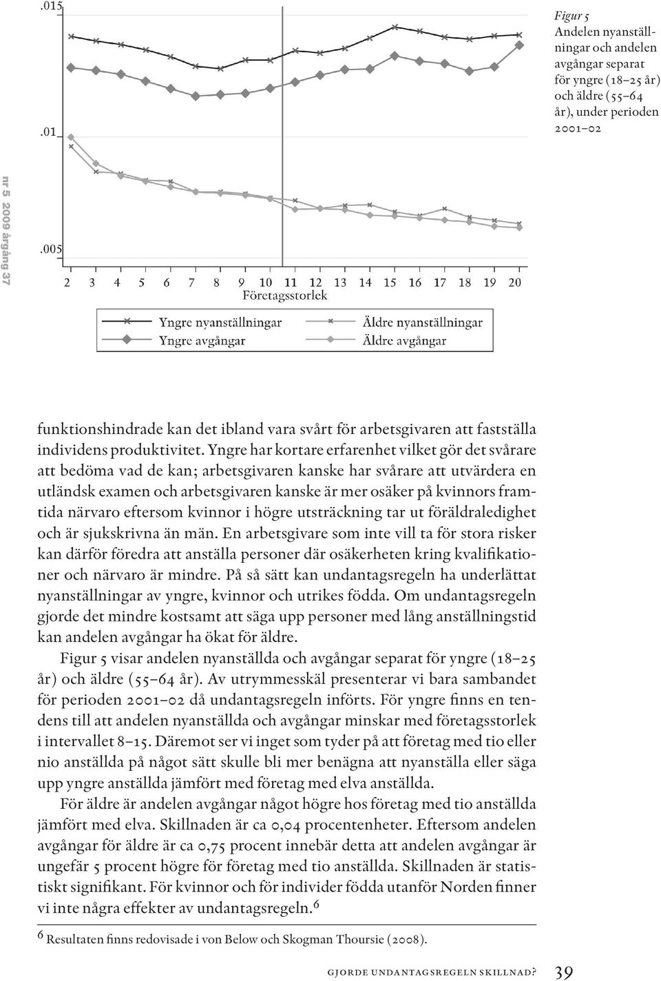 Yngre har kortare erfarenhet vilket gör det svårare att bedöma vad de kan; arbetsgivaren kanske har svårare att utvärdera en utländsk examen och arbetsgivaren kanske är mer osäker på kvinnors