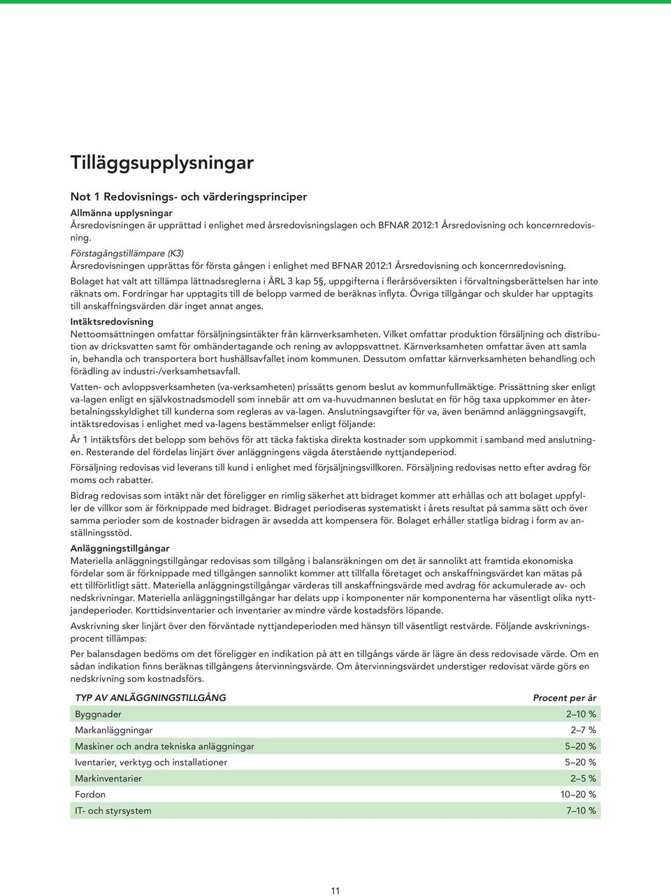 Bolaget hat valt att tillämpa lättnadsreglerna i ÅRL 3 kap 5, uppgifterna i flerårsöversikten i förvaltningsberättelsen har inte räknats om.