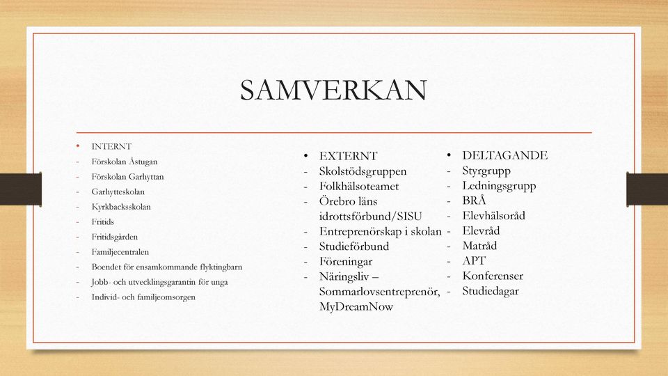 EXTERNT - Skolstödsgruppen - Folkhälsoteamet - Örebro läns idrottsförbund/sisu - Entreprenörskap i skolan - Studieförbund - Föreningar -