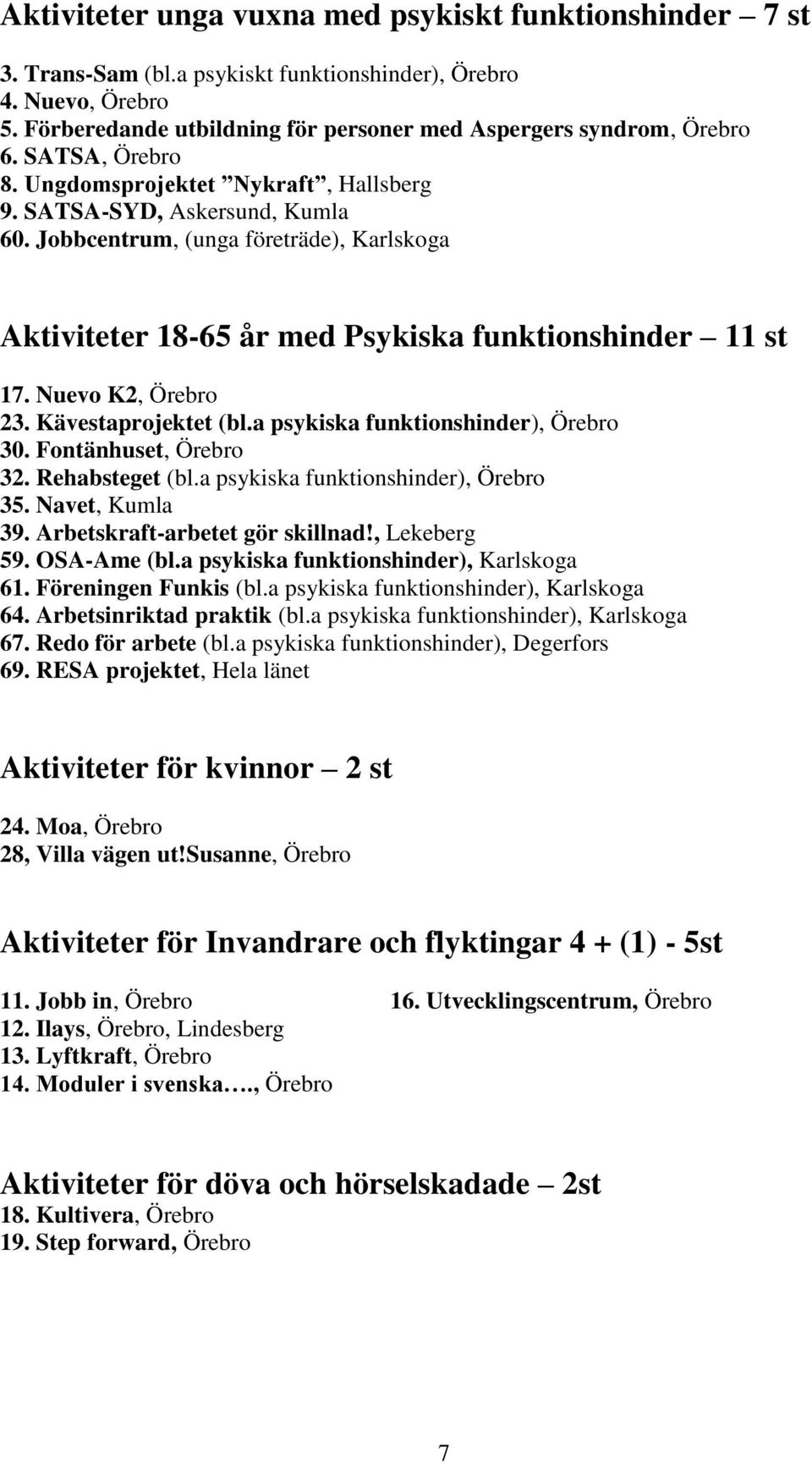 Nuevo K2, Örebro 23. Kävestaprojektet (bl.a psykiska funktionshinder), Örebro 30. Fontänhuset, Örebro 32. Rehabsteget (bl.a psykiska funktionshinder), Örebro 35. Navet, Kumla 39.