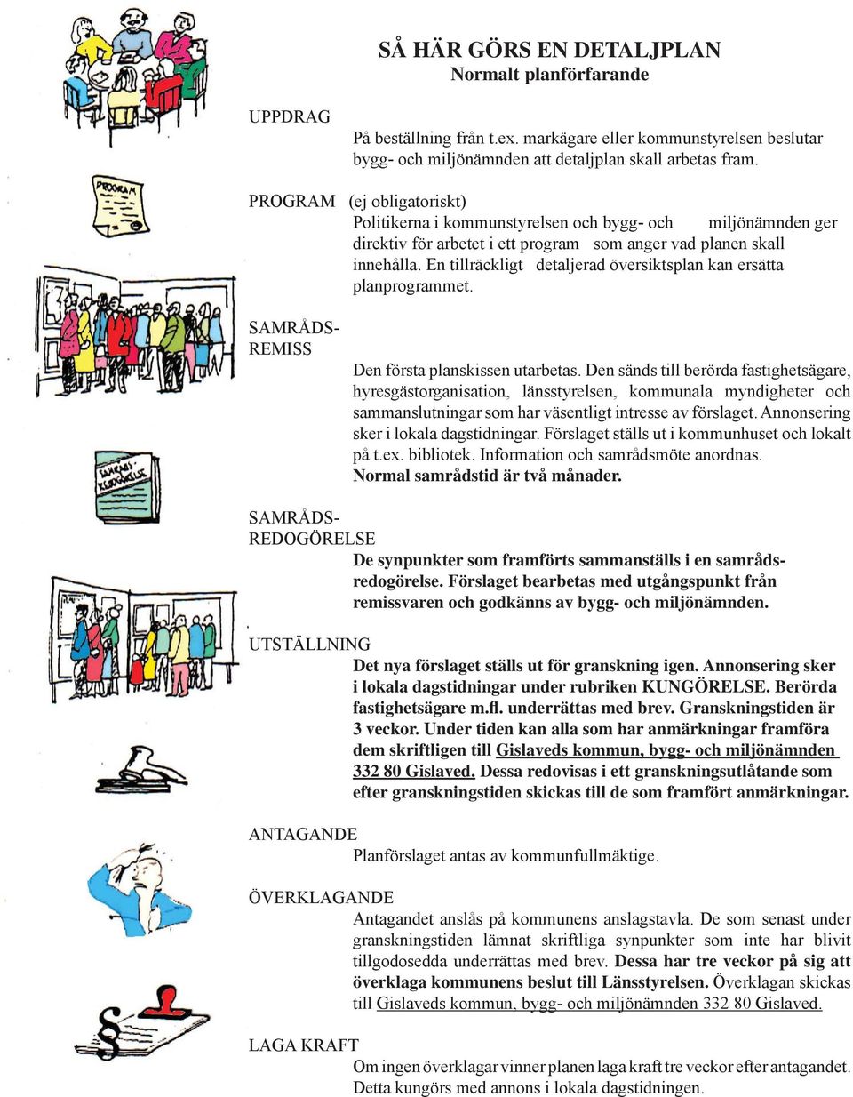 En tillräckligt detaljerad översiktsplan kan ersätta planprogrammet. SAMRÅDS- REMISS Den första planskissen utarbetas.