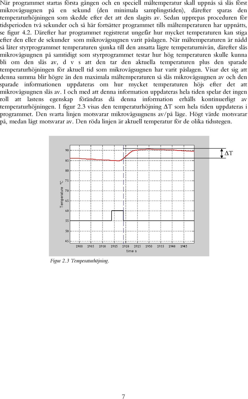 Därefter har programmet registrerat ungefär hur mycket temperaturen kan stiga efter den eller de sekunder som mikrovågsugnen varit påslagen.