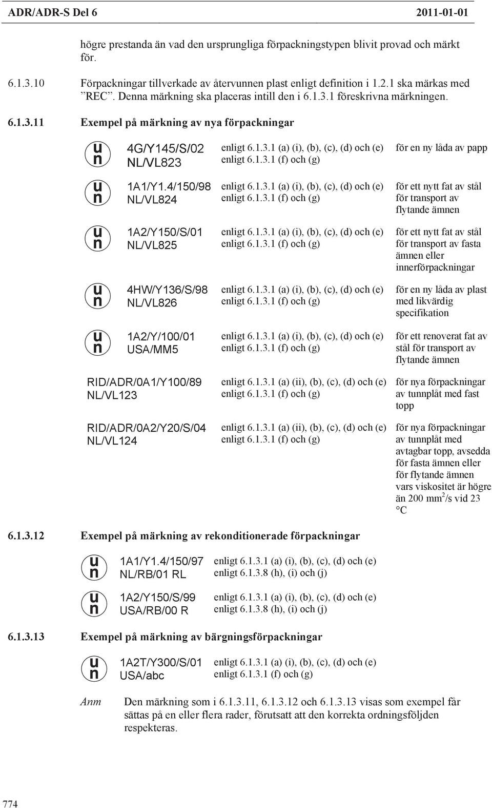 4/150/98 NL/VL824 1A2/Y150/S/01 NL/VL825 4HW/Y136/S/98 NL/VL826 1A2/Y/100/01 USA/MM5 RID/ADR/0A1/Y100/89 NL/VL123 RID/ADR/0A2/Y20/S/04 NL/VL124 enligt 6.1.3.1 (a) (i), (b), (c), (d) och (e) enligt 6.