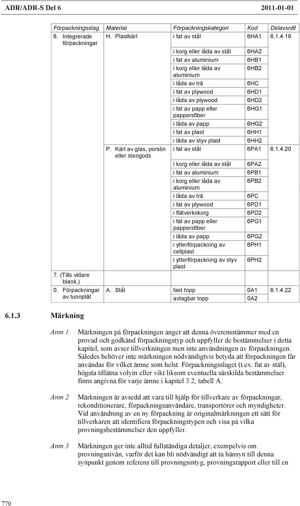 pappersfiber i låda av papp 6HG2 i fat av plast 6HH1 i låda av styv plast 6HH2 P. Kärl av glas, porslin i fat av stål 6PA1 6.1.4.