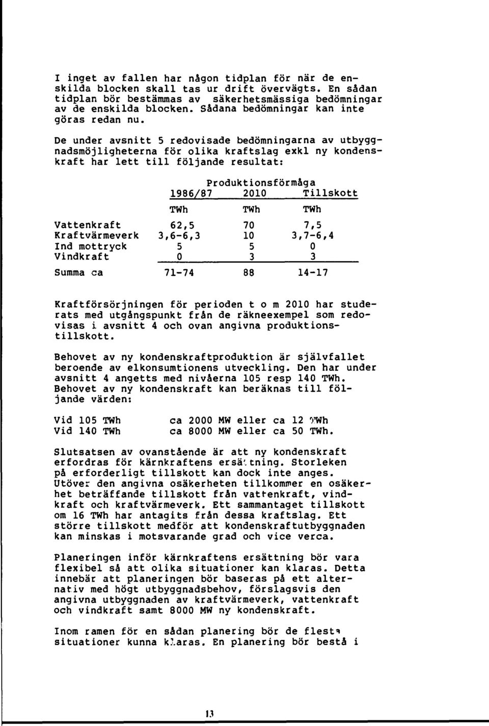 De under avsnitt 5 redovisade bedömningarna av utbyggnadsmöjligheterna för olika kraftslag exkl ny kondenskraft har lett till följande resultat: Produktionsförmåga 1986/87 2010 Tillskott TWh TWh TWh