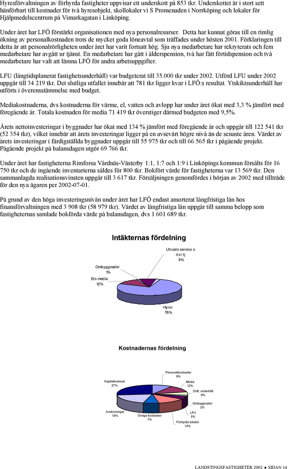 Under året har LFÖ förstärkt organisationen med nya personalresurser. Detta har kunnat göras till en rimlig ökning av personalkostnaden trots de mycket goda löneavtal som träffades under hösten 2001.