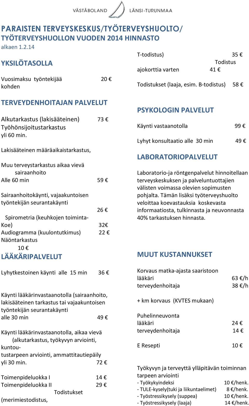 Lakisääteinen määräaikaistarkastus, Muu terveystarkastus aikaa vievä sairaanhoito Alle 60 min 59 Sairaanhoitokäynti, vajaakuntoisen työntekijän seurantakäynti 26 Spirometria (keuhkojen toiminta- Koe)