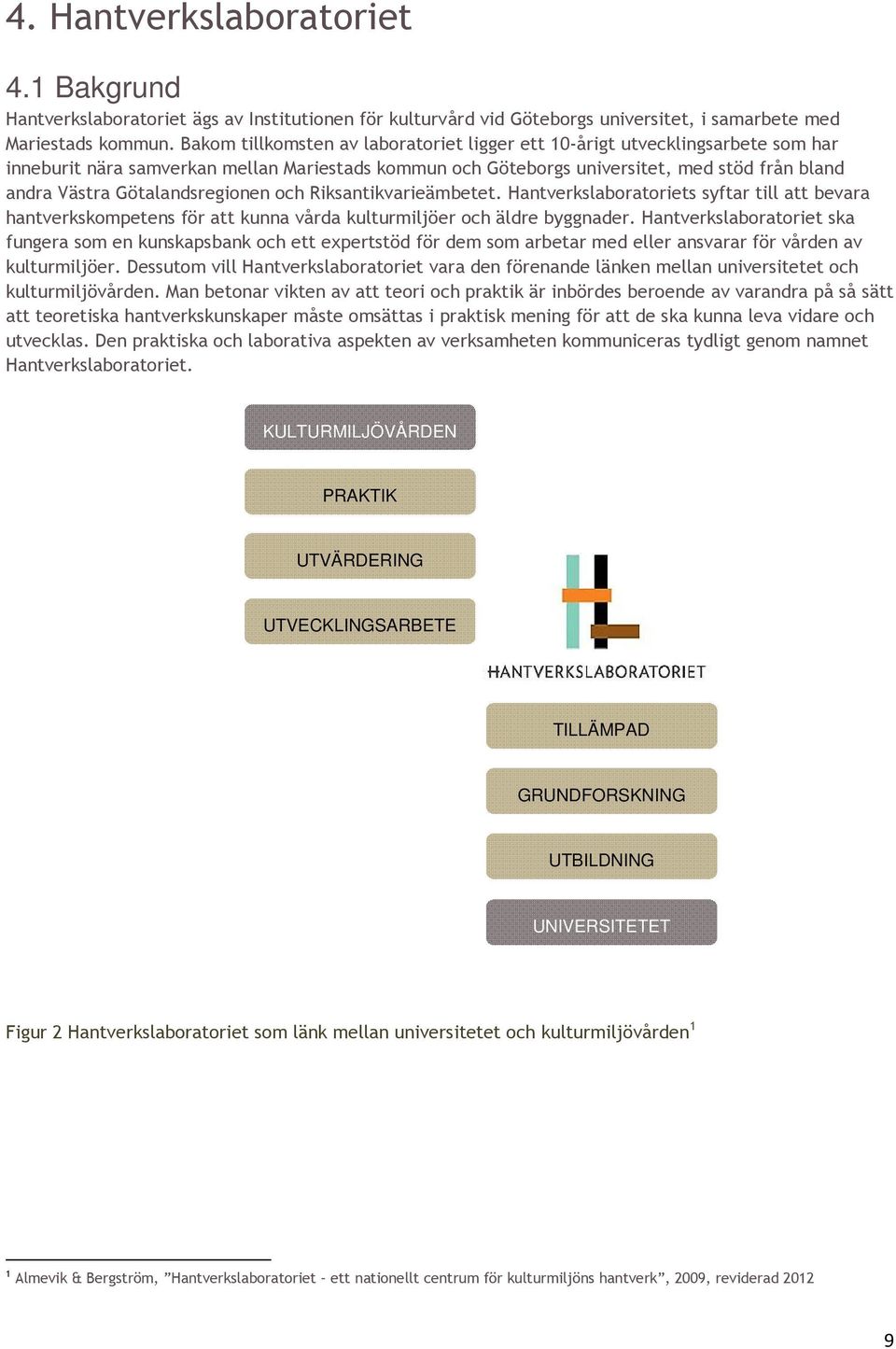 Götalandsregionen och Riksantikvarieämbetet. Hantverkslaboratoriets syftar till att bevara hantverkskompetens för att kunna vårda kulturmiljöer och äldre byggnader.